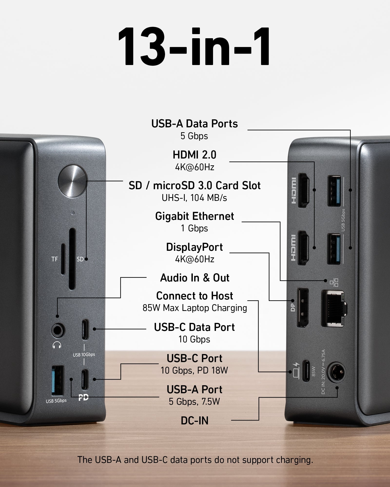 Refurbished Anker 575 USB-C Docking Station (13-in-1)
