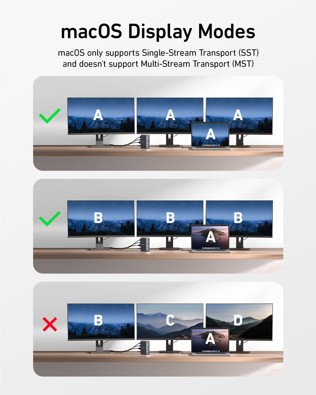 Refurbished Anker 575 USB-C Docking Station (13-in-1)