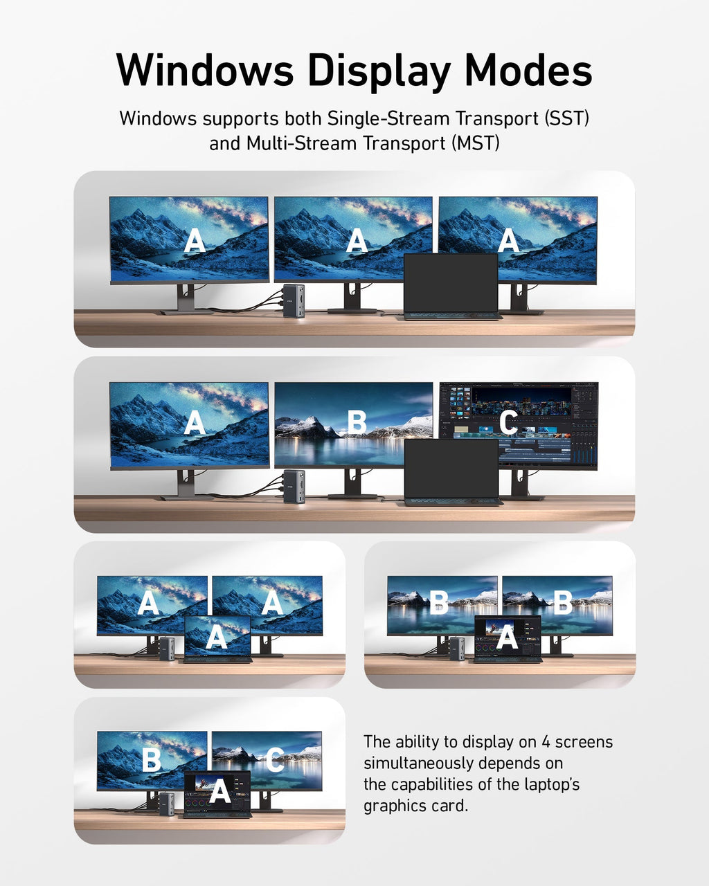 Refurbished Anker 575 USB-C Docking Station (13-in-1)
