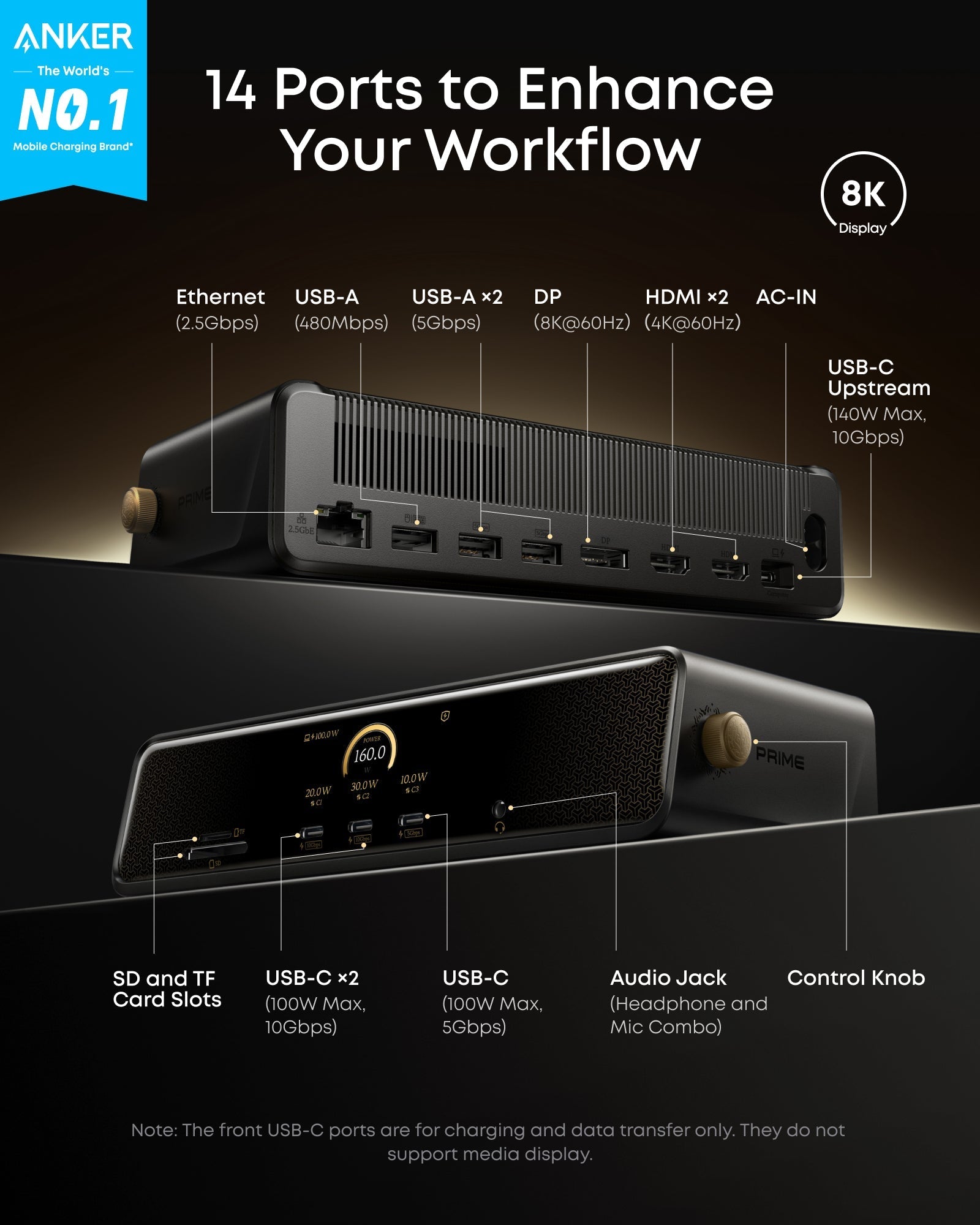 Anker docking station with 14 ports for efficient workflow