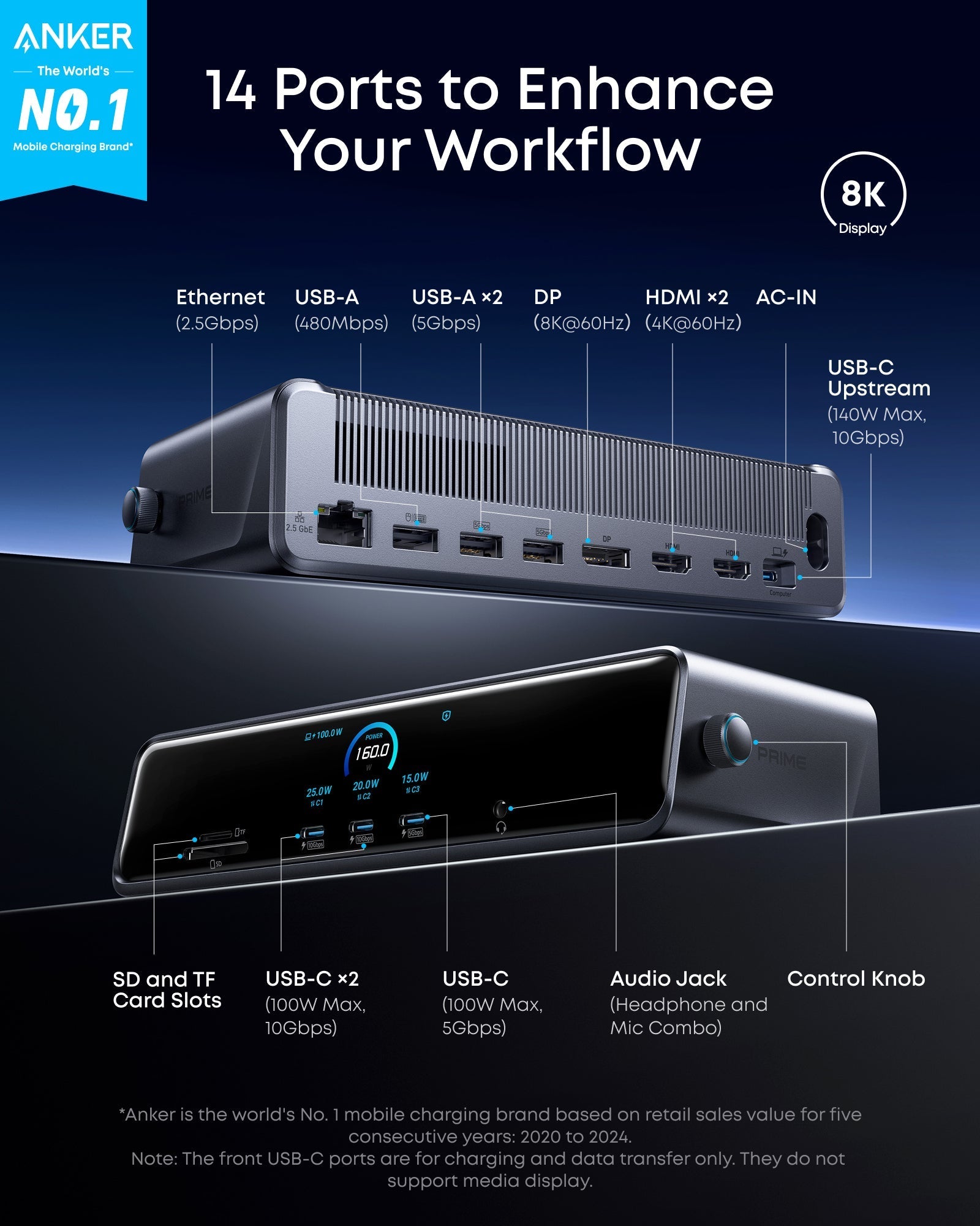 Anker Prime station with 14 ports for enhanced connectivity