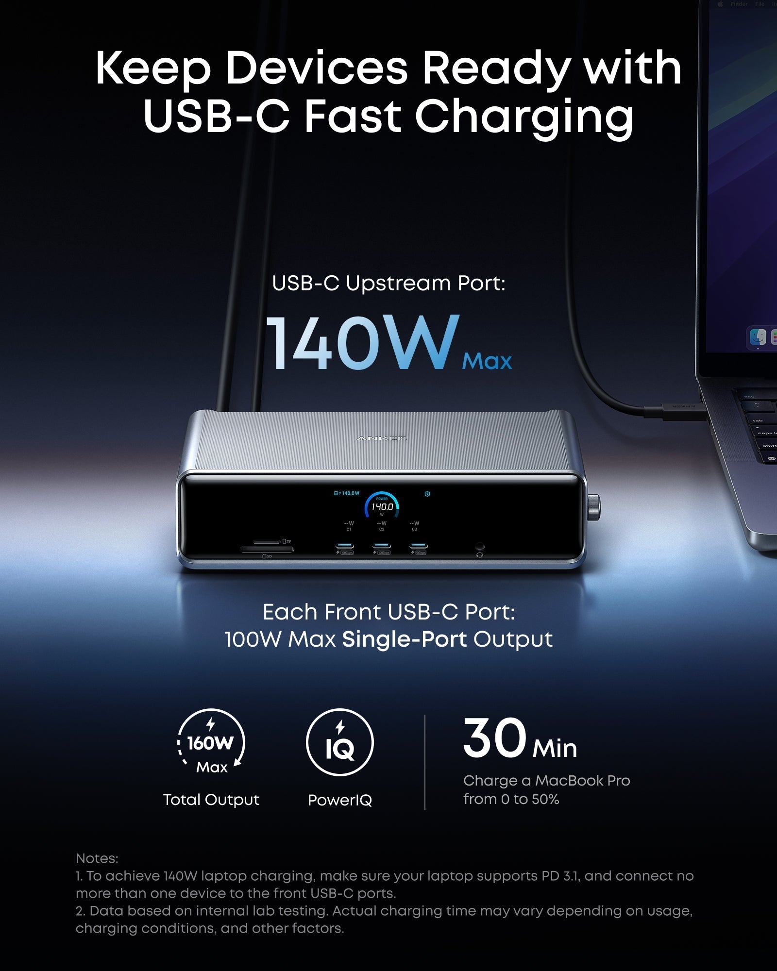 Anker 140W USB-C port charger for fast laptop charging