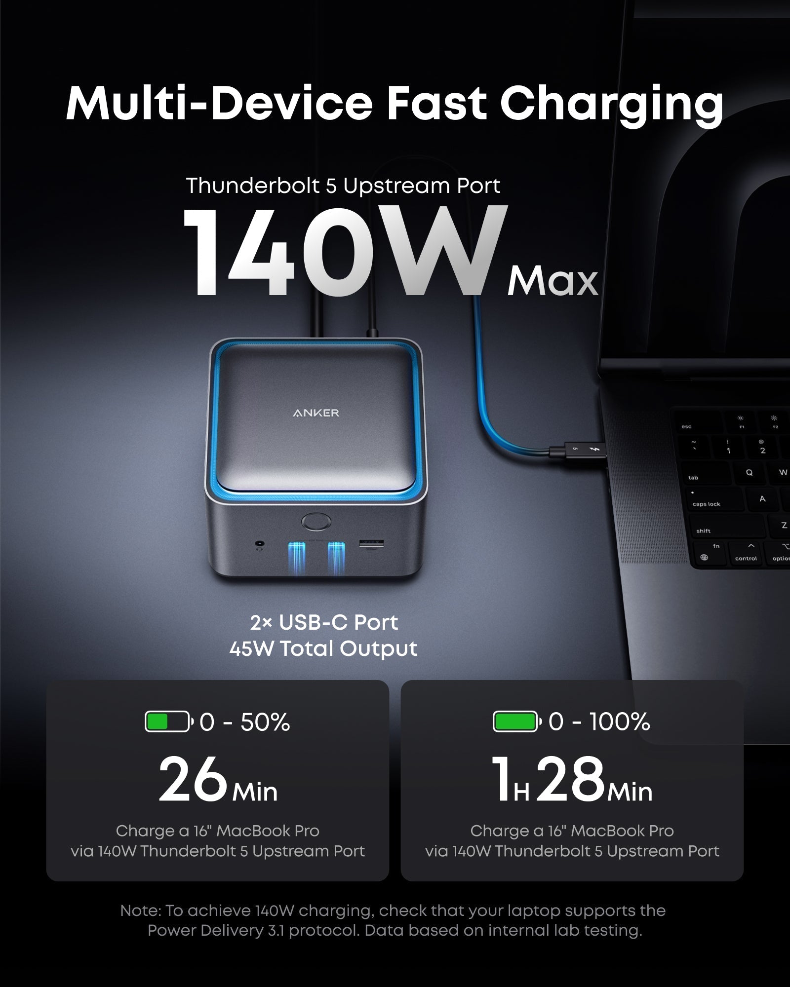 Anker with Thunderbolt 5 and 140W max fast charging for multi-device use