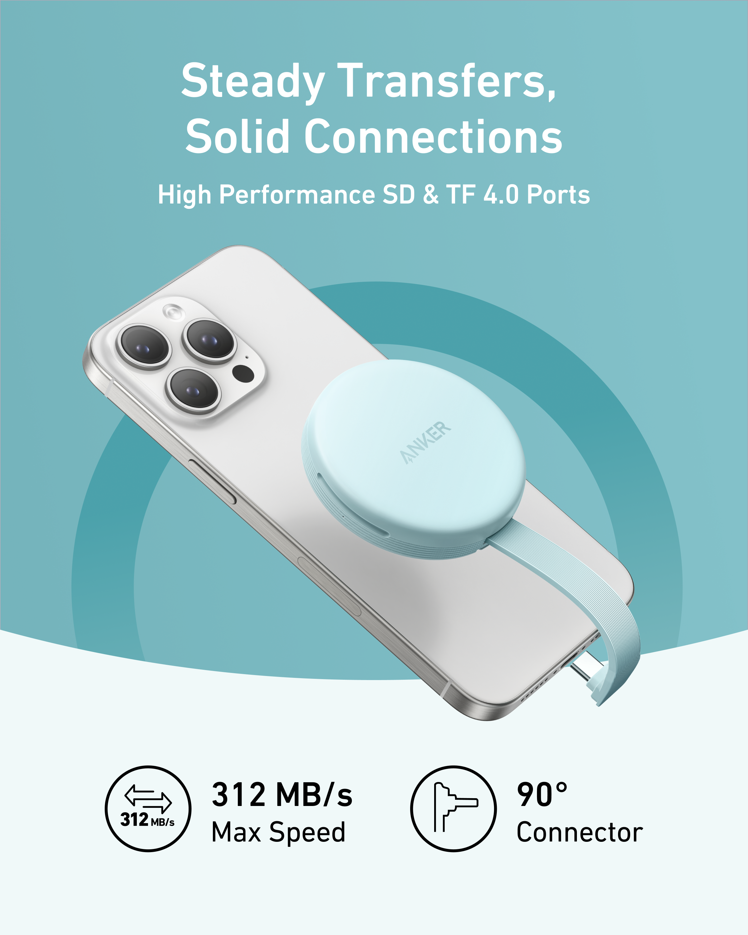 Anker SD & TF 4.0 card reader with 90° connector for fast 312MB/s transfer