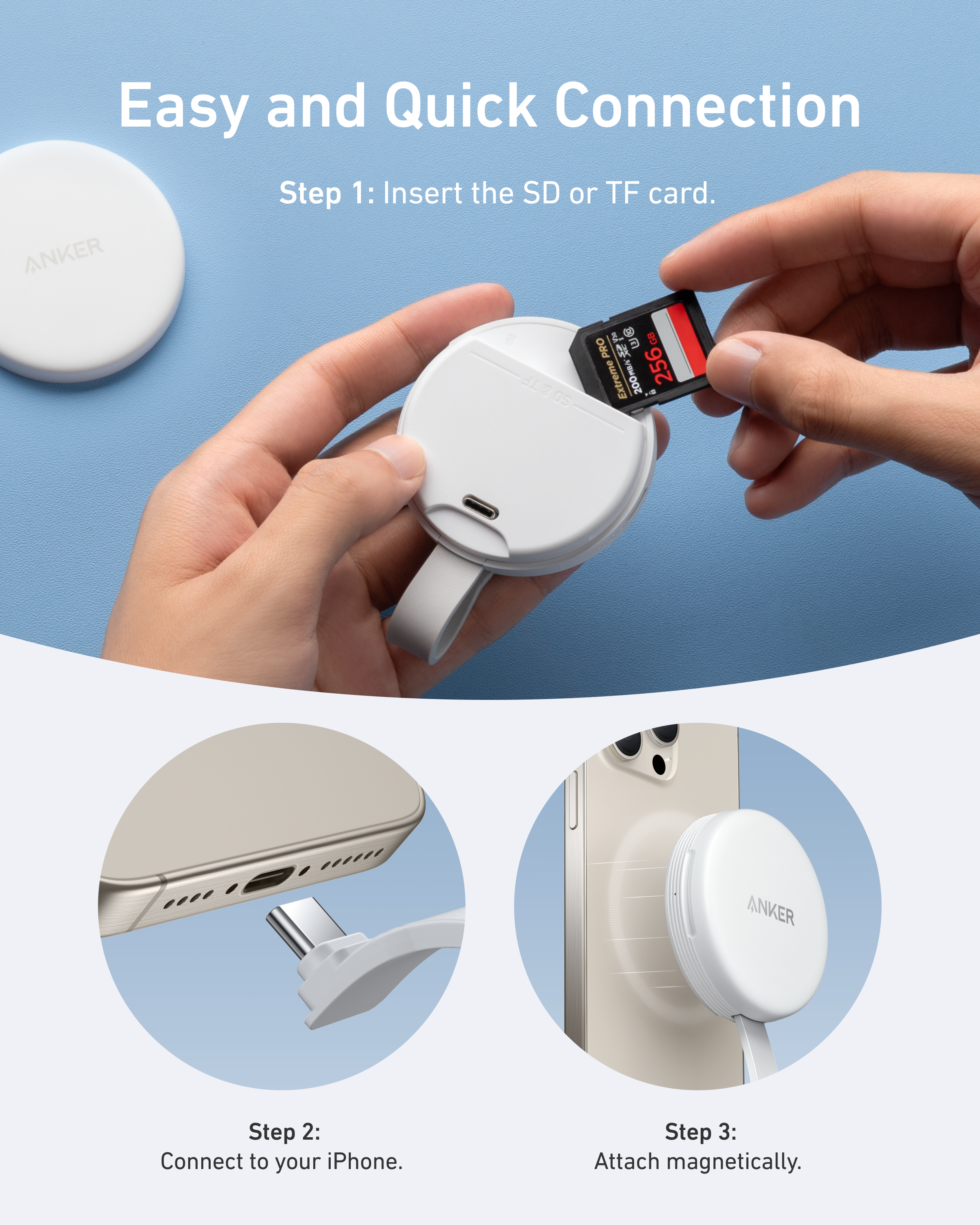 Anker card reader with magnetic cover for quick connection