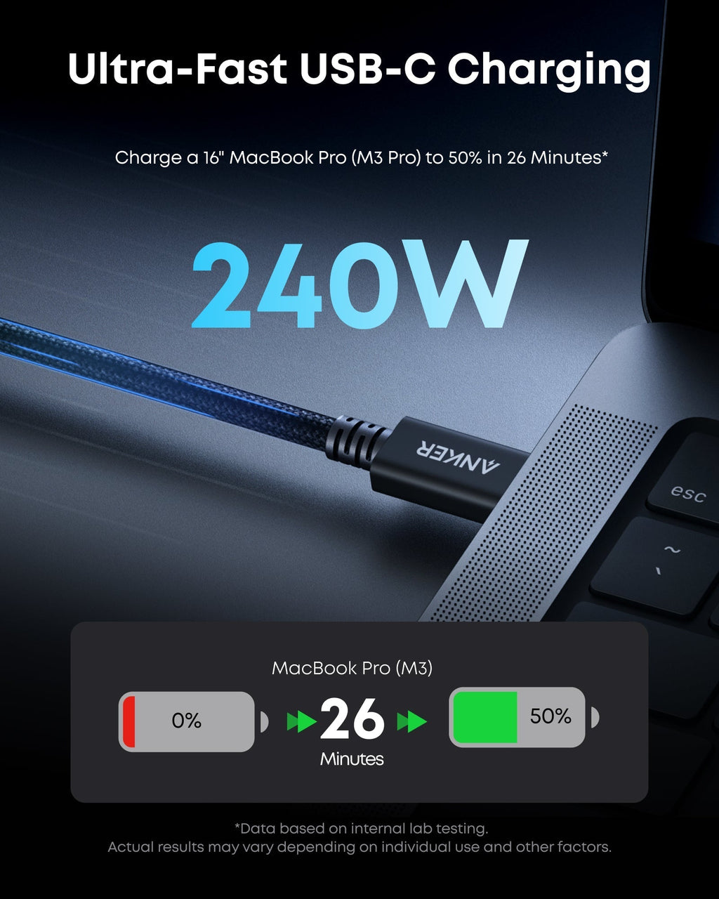 Anker Thunderbolt 5 cable with 240W for MacBook Pro charging