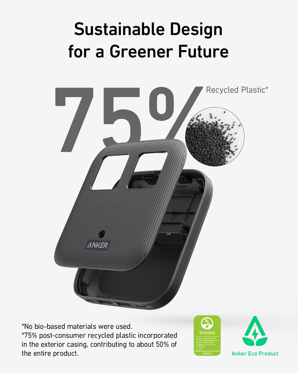 Anker with 75% recycled plastic for eco-friendly protection