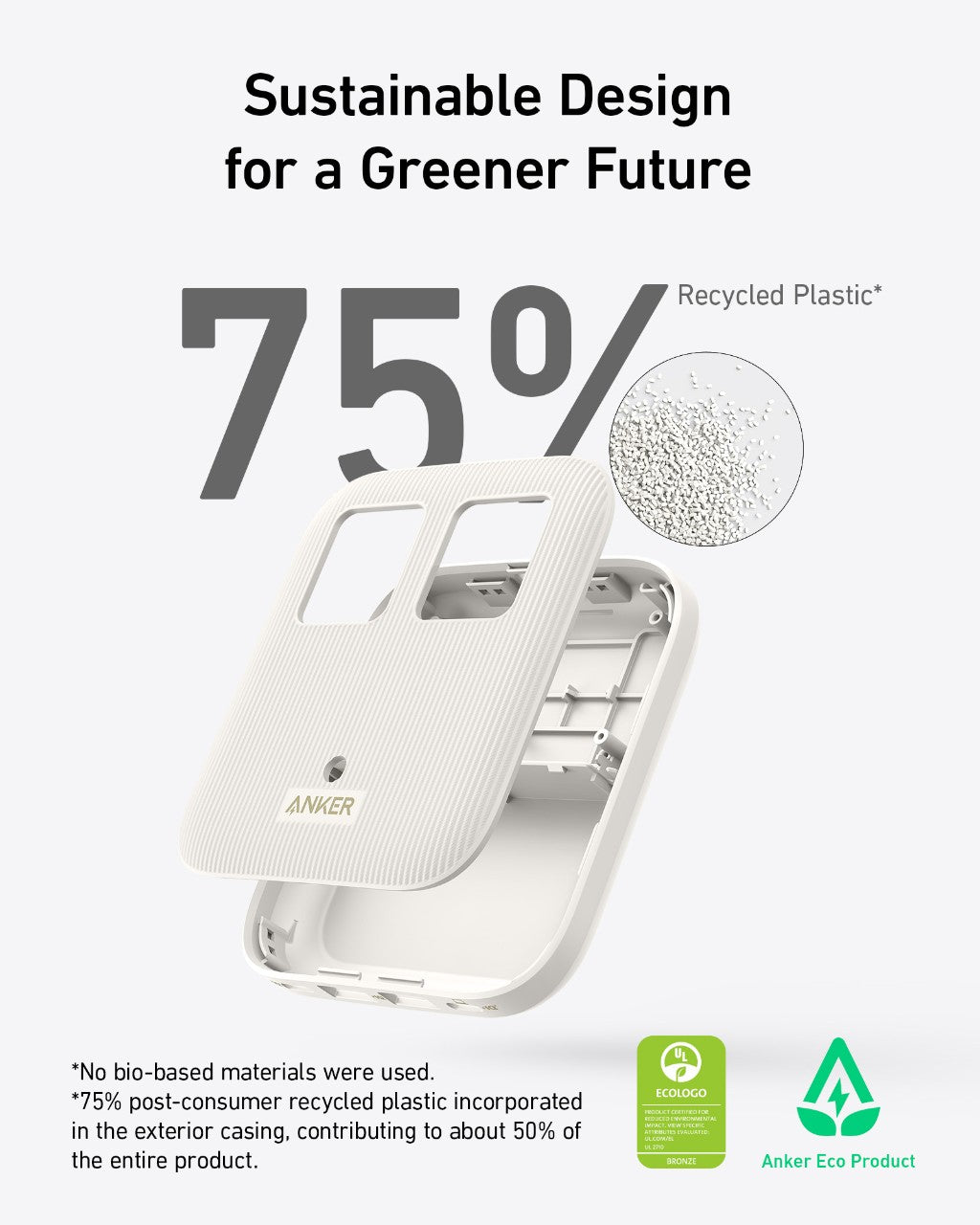 Anker recycled plastic plug offering sustainable design