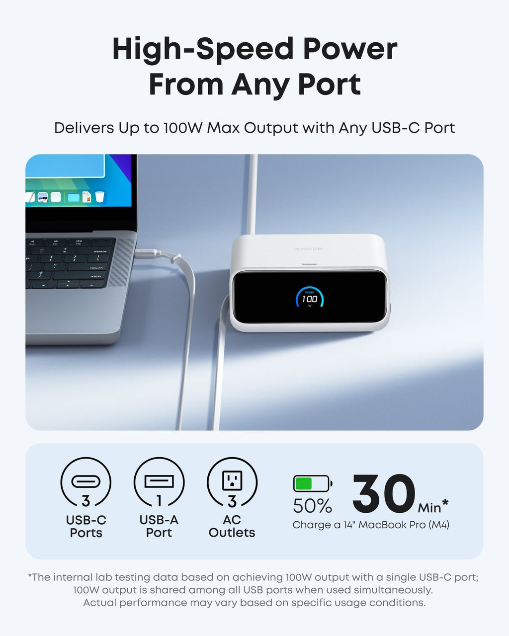 Anker Nano Charging Station (7-in-1, 100W) and Anker Nano Charger (45W) with Cable