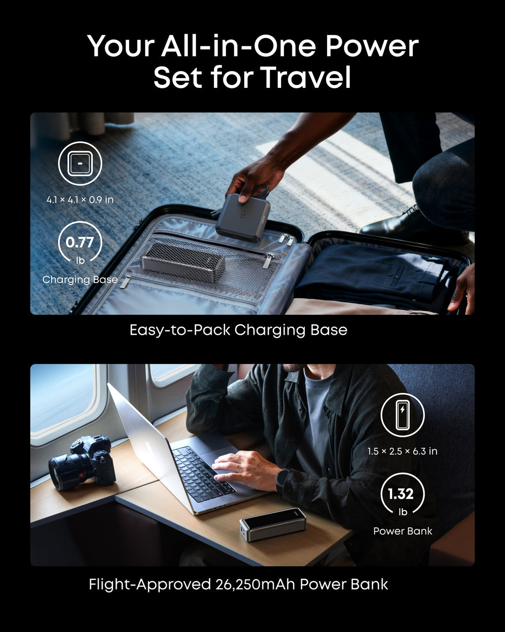 Anker Prime Power Bank (26K, 300W)