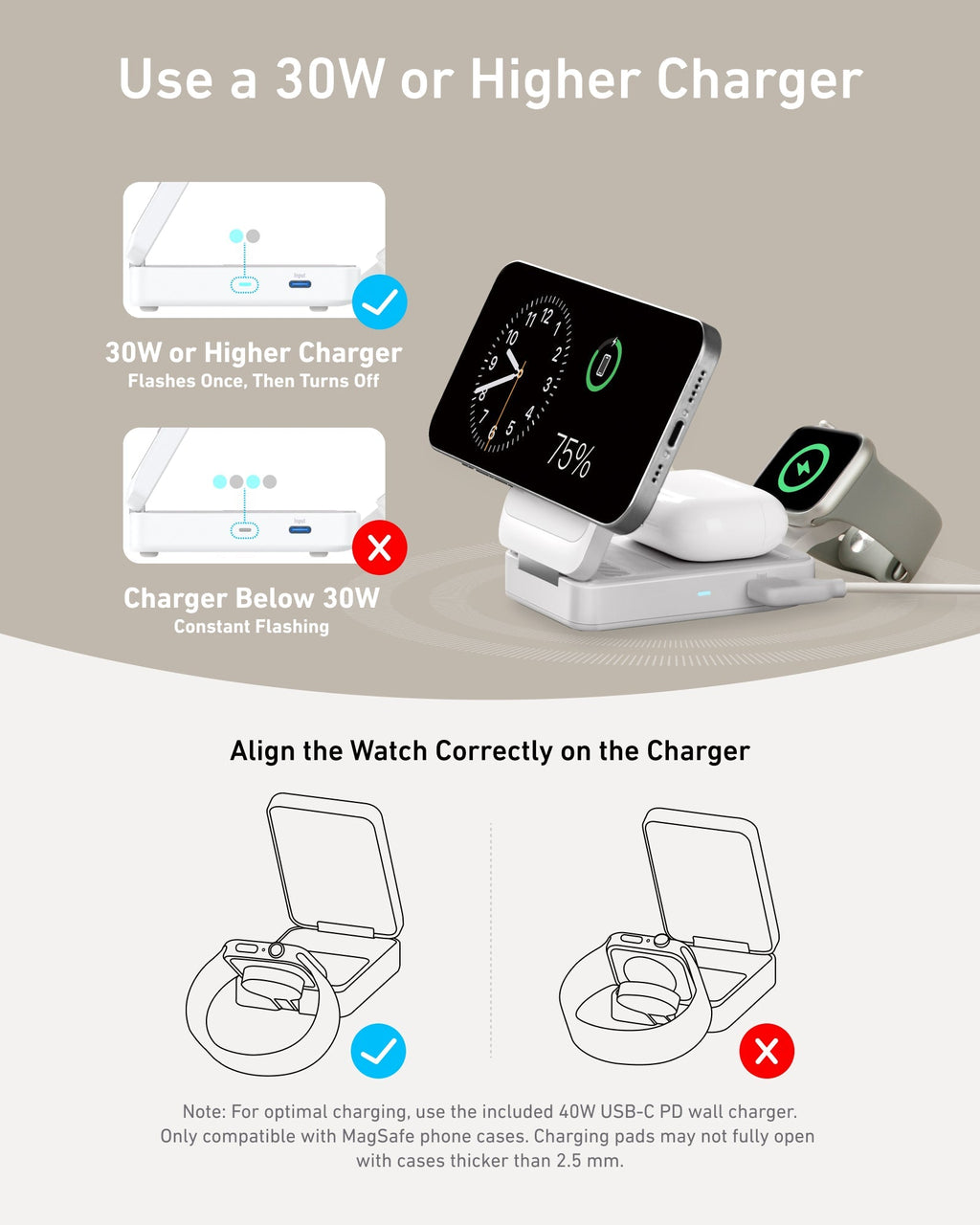Anker MagGo Wireless Charging Station (Foldable 3-in-1) and Anker Nano Travel Adapter (5-in-1, 20W, 1-Pack)