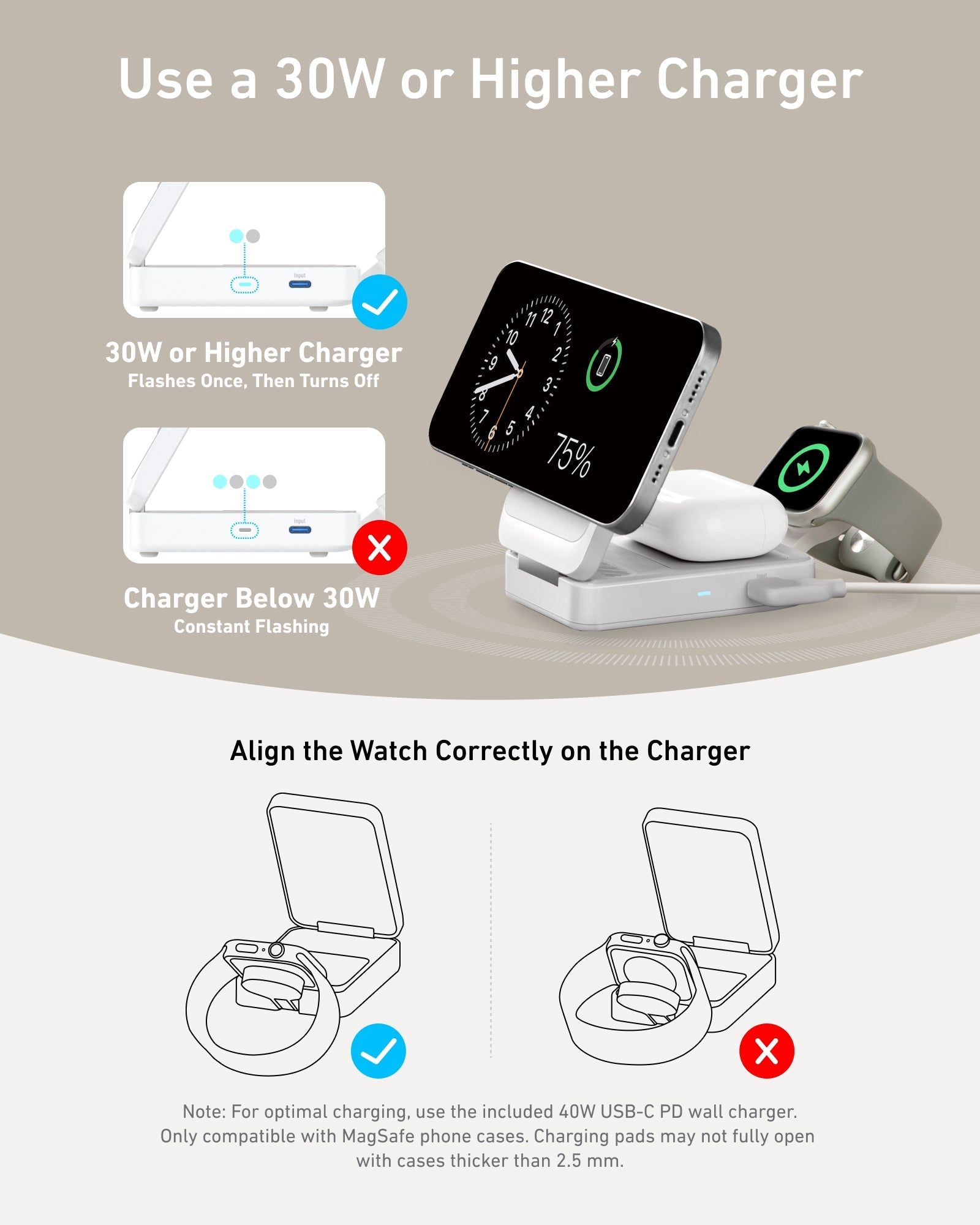 Anker MagGo Wireless Charging Station (Foldable 3-in-1) and Anker Nano Travel Adapter (5-in-1, 20W, 1-Pack)