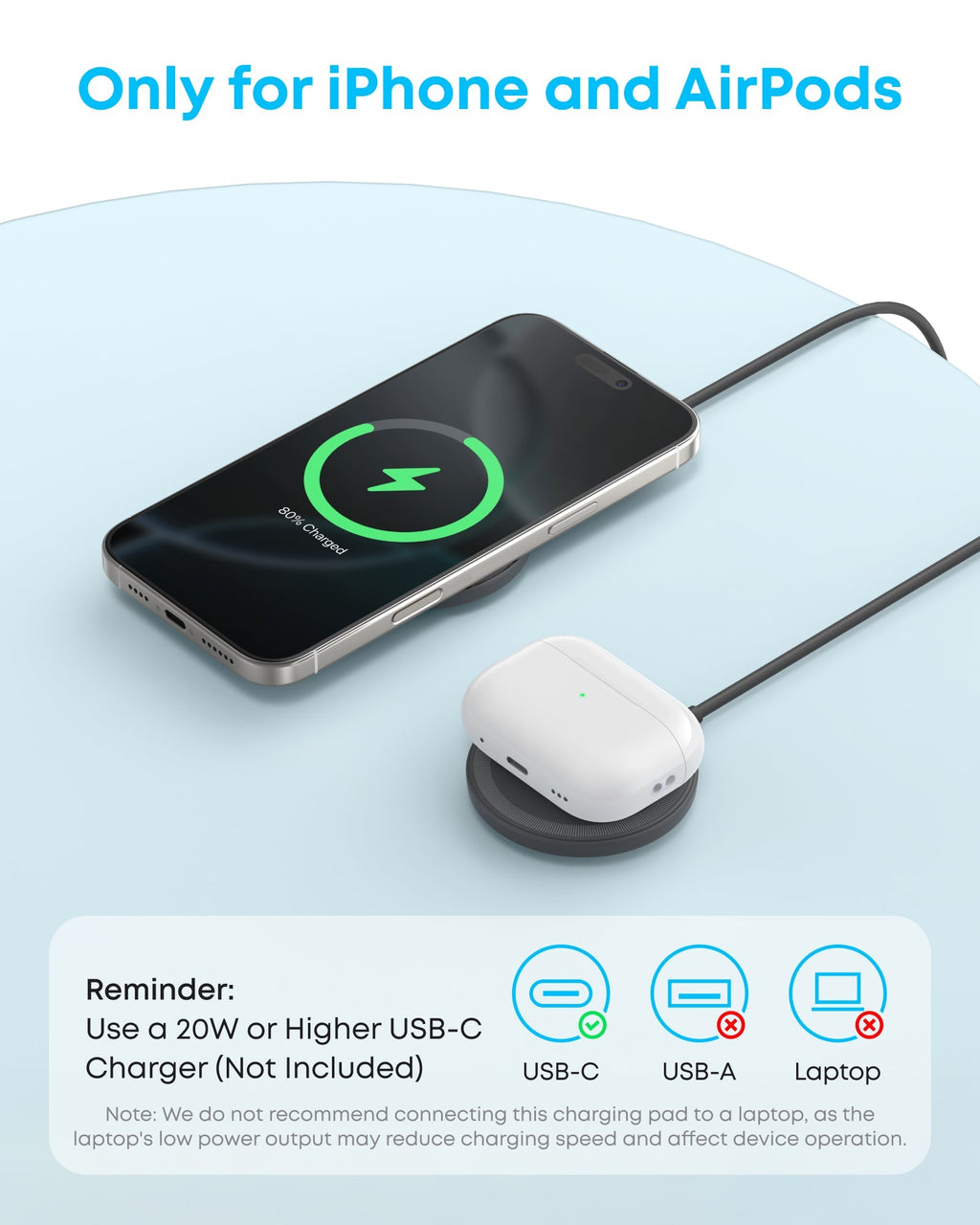 Anker charging pad for iPhone and AirPods with USB-C support