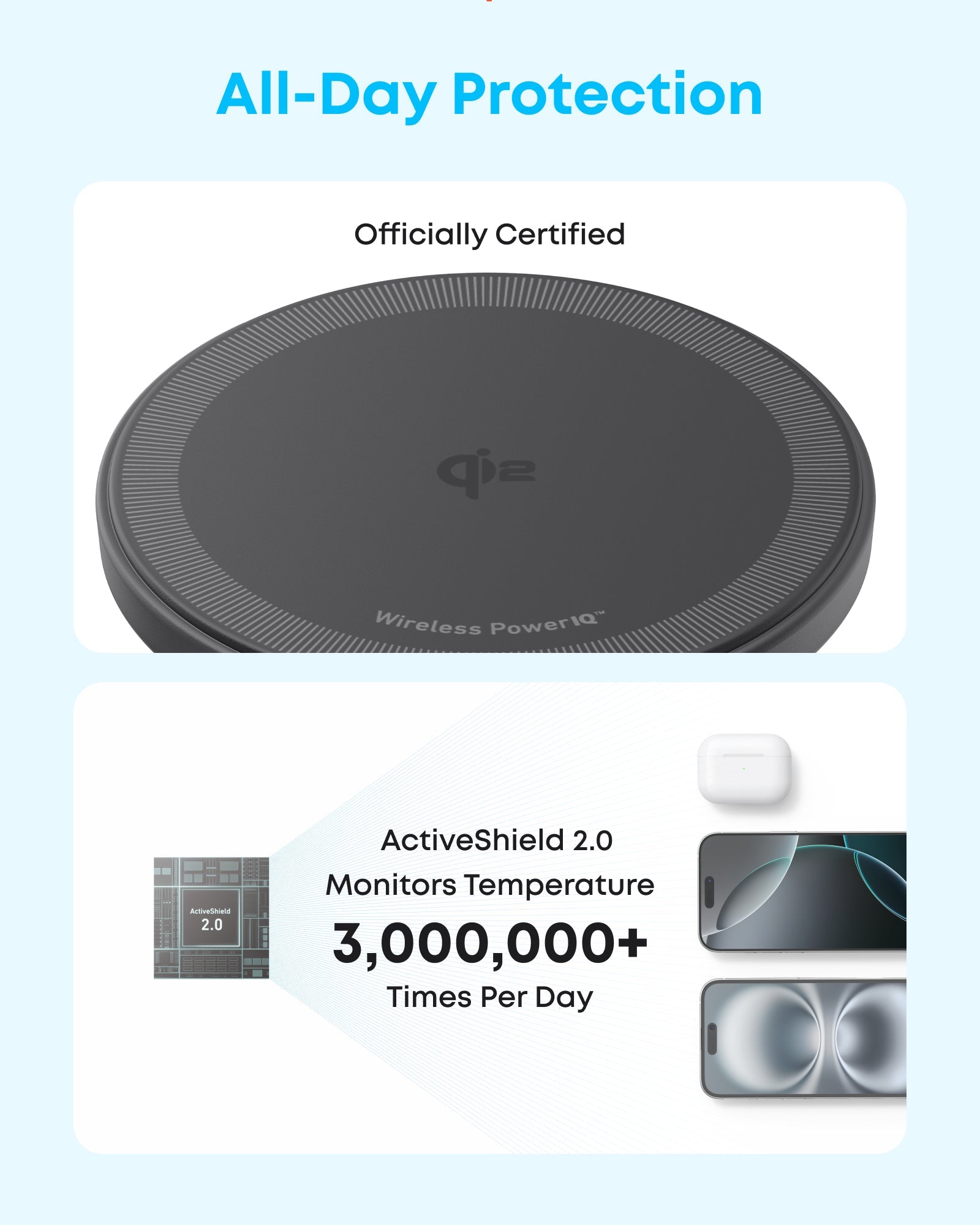 Anker wireless charger with ActiveShield 2.0 for temperature monitoring