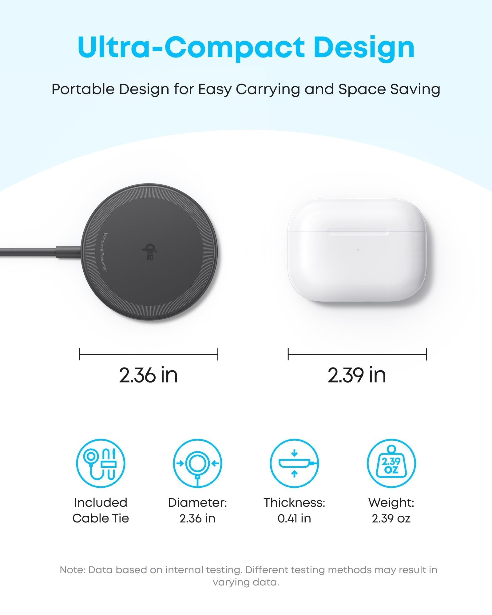 Anker ultra-compact wireless charger with 2.36 inch diameter