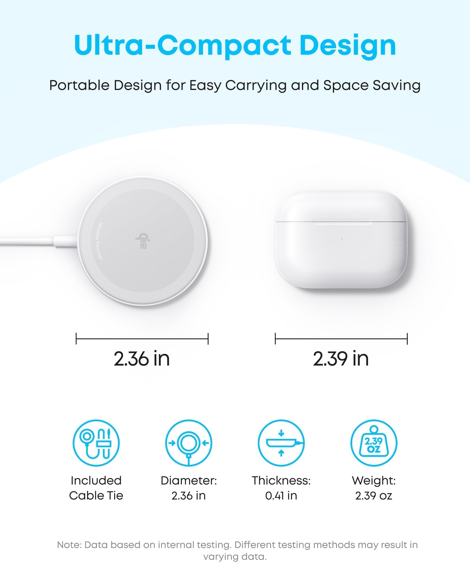 Anker ActiveShield 2.0 for temperature monitoring with dual phones