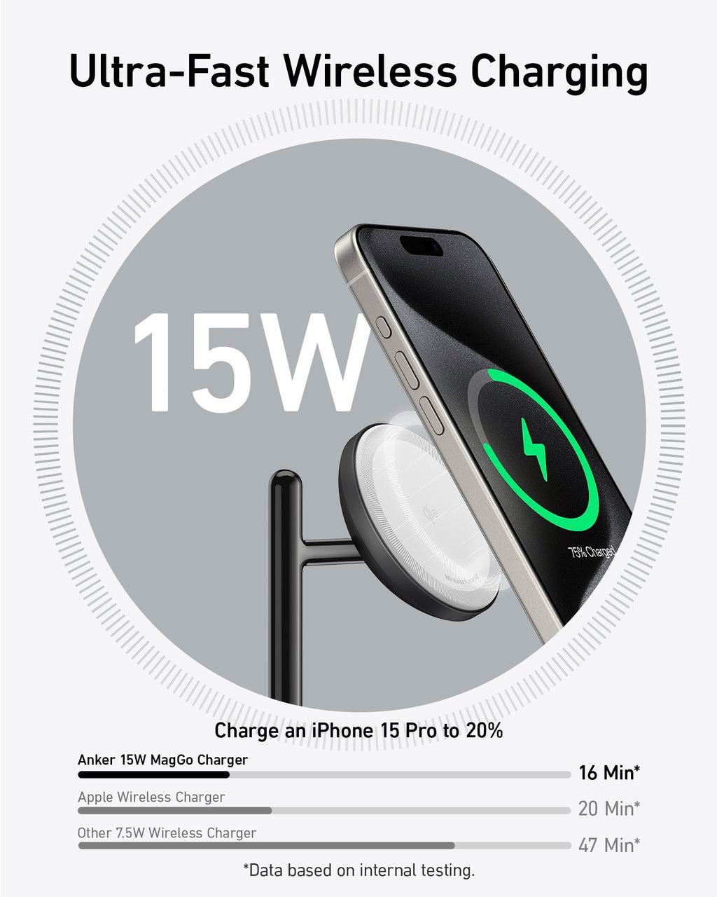 Refurbished Anker MagGo Wireless Charging Station (3-in-1 Stand)
