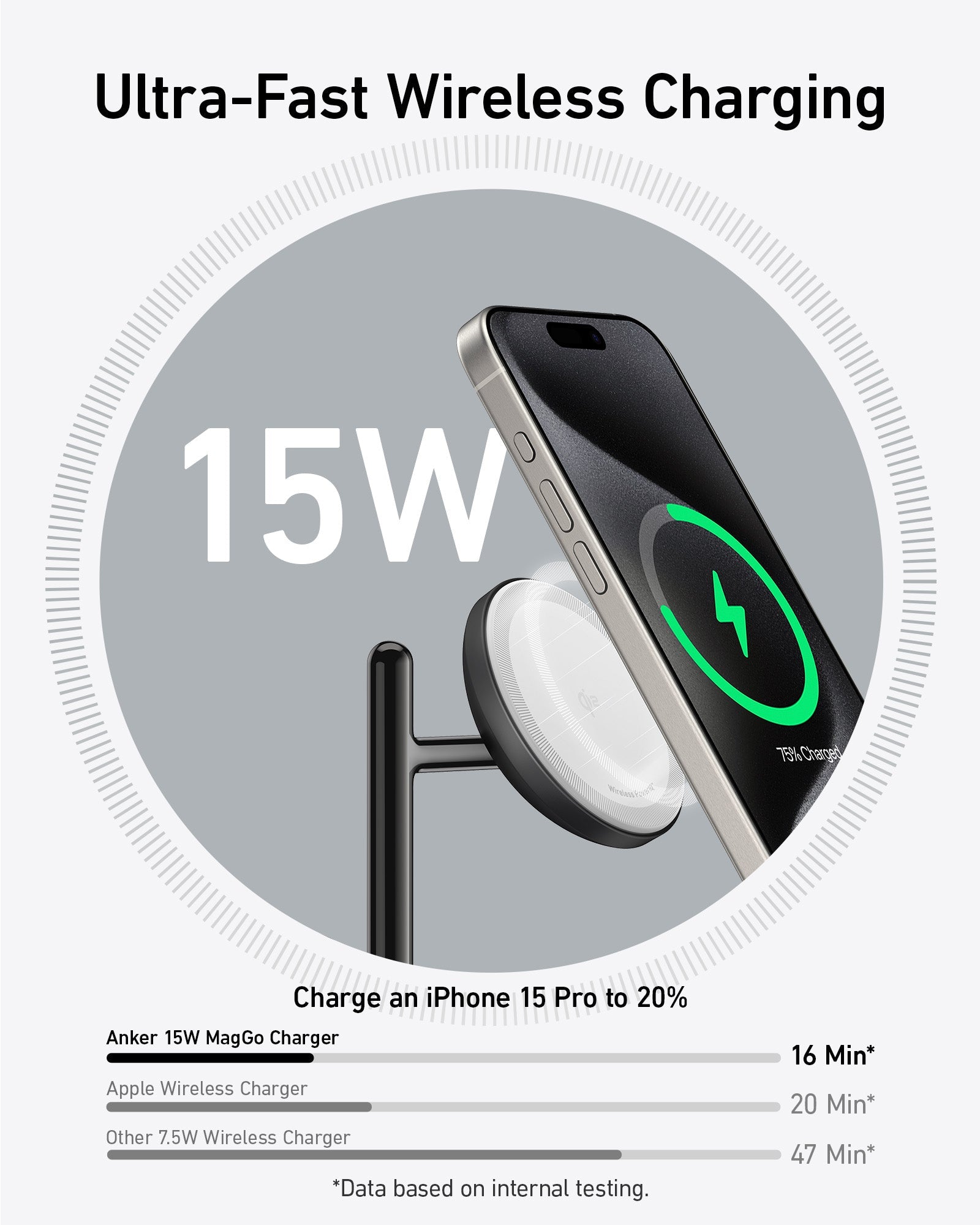 Refurbished Anker MagGo Wireless Charging Station (3-in-1 Stand)