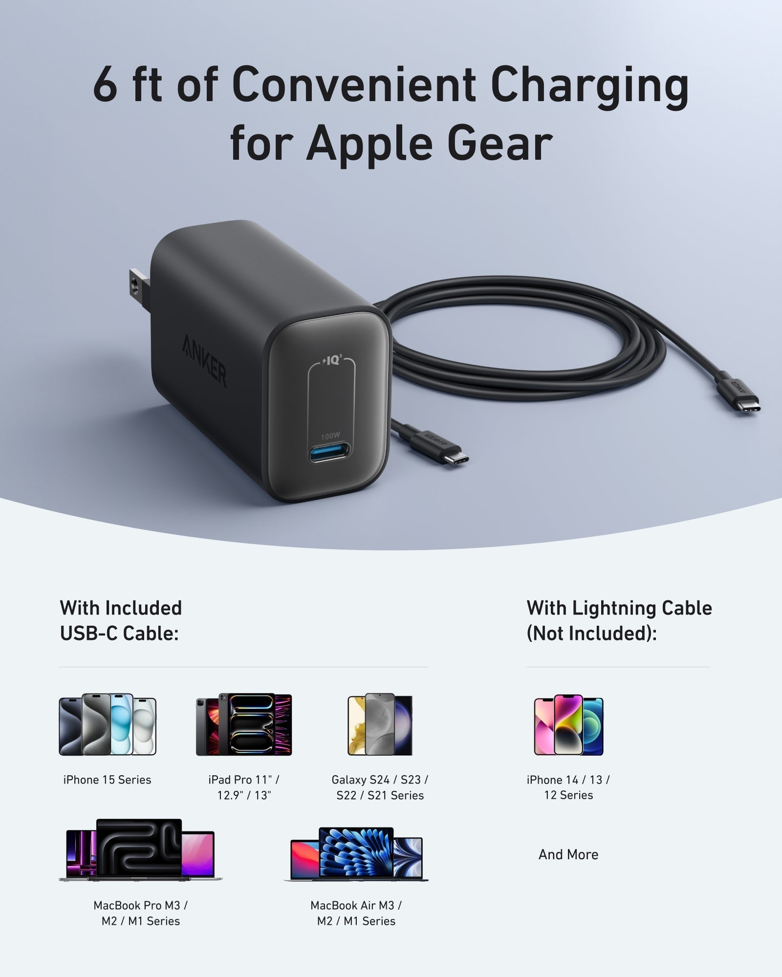Anker charger and Apple gear with six-foot cable for Anker