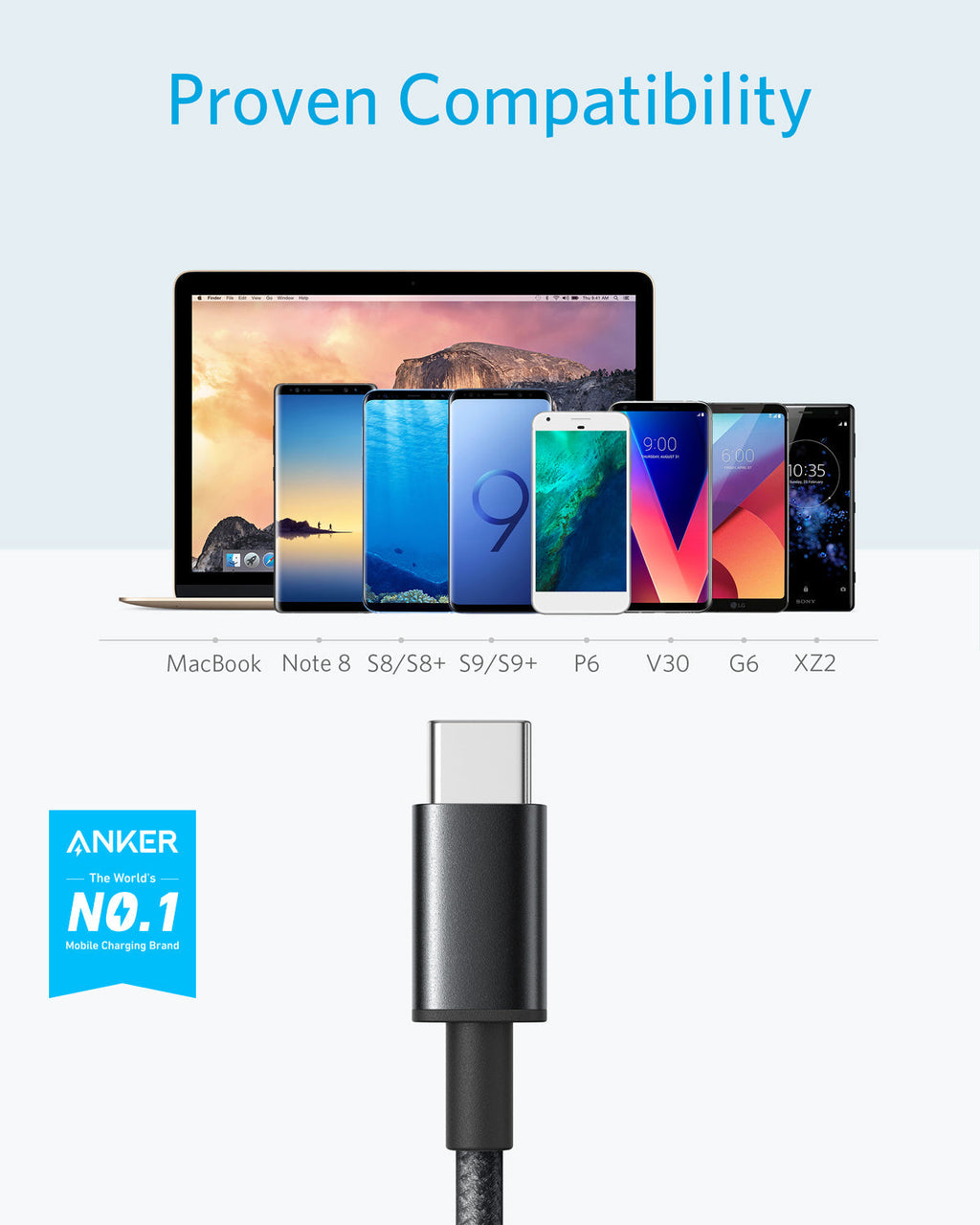 Anker cable with proven compatibility for multiple devices.