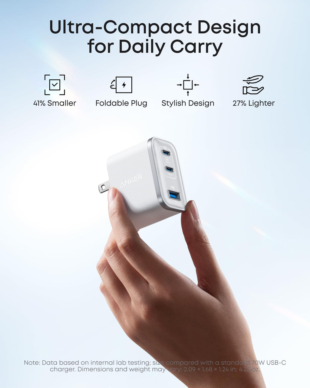 Hand holding compact Anker charger with foldable plug, Anker