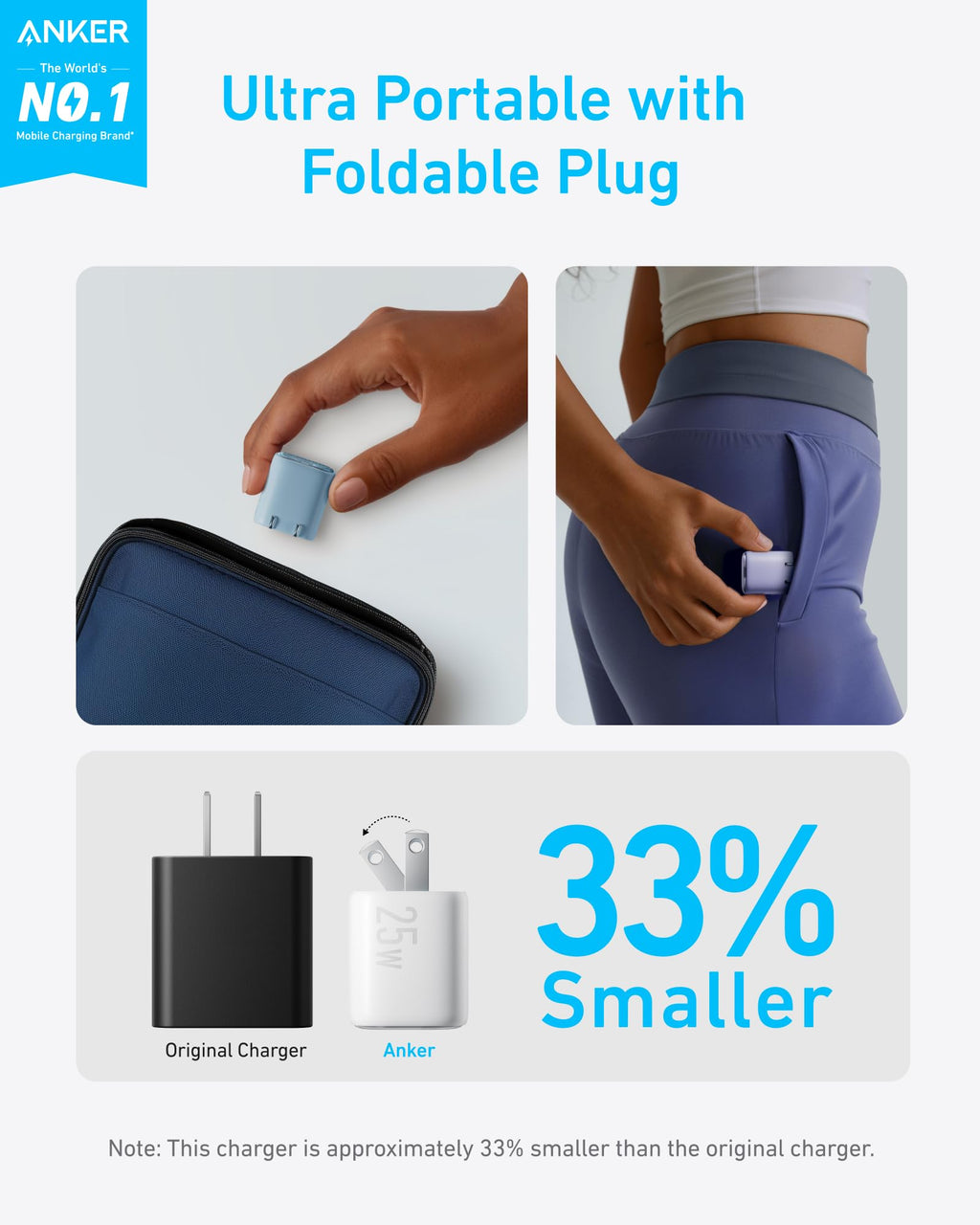 Anker with foldable plug for ultra portable and 33% smaller charger