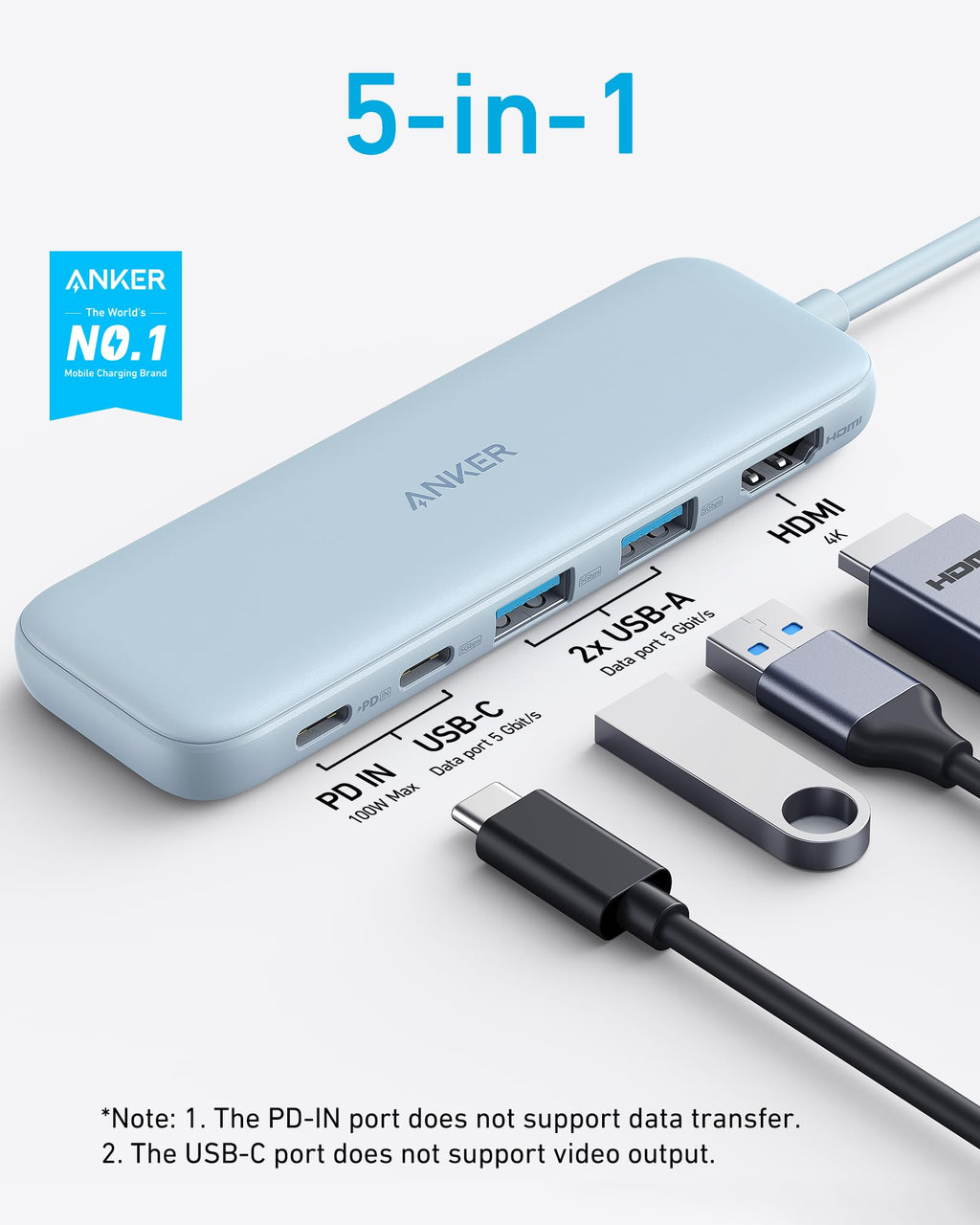 Refurbished Anker 332 USB-C Hub (5-in-1)