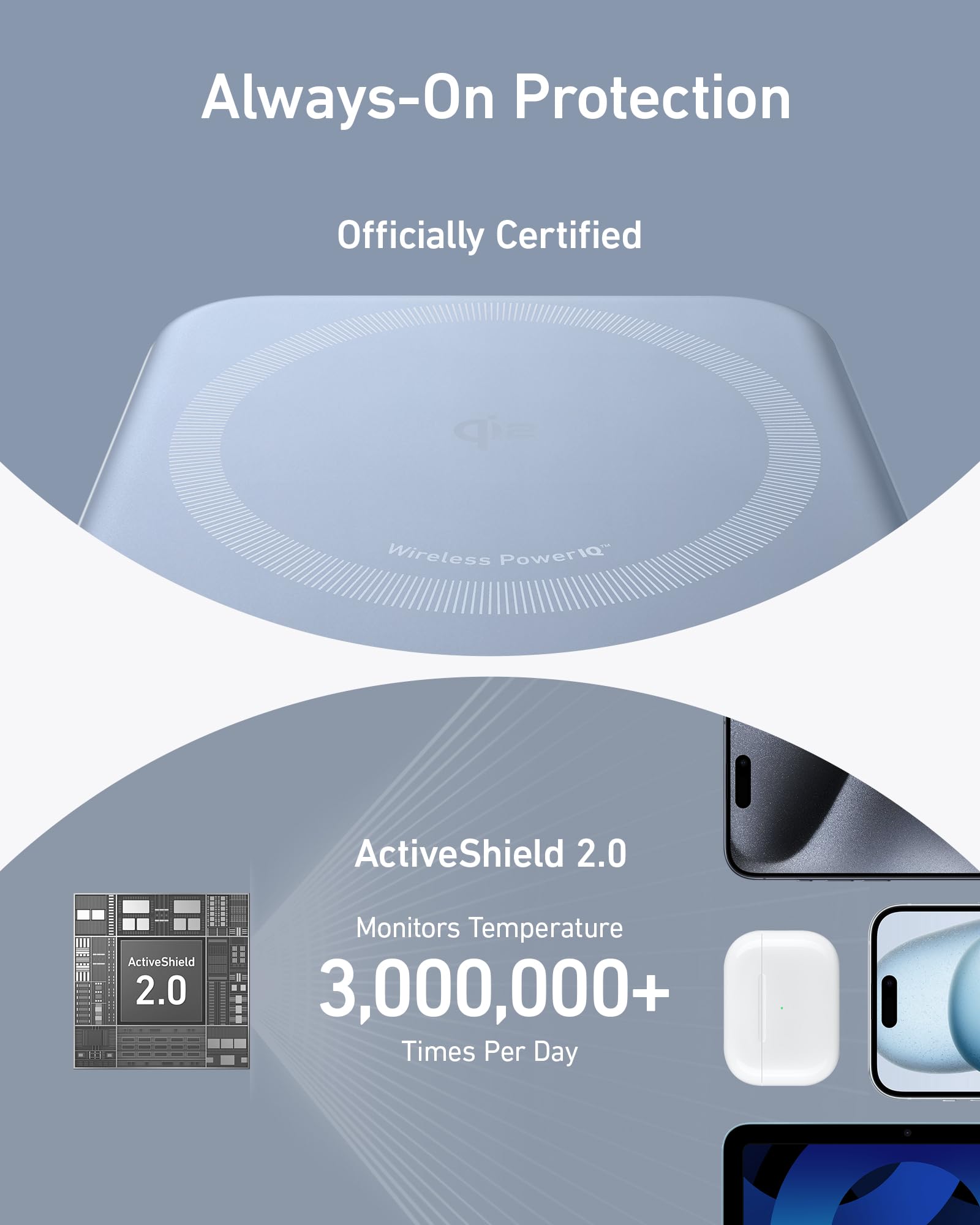 Anker power bank with ActiveShield 2.0 for officially certified temperature monitoring.