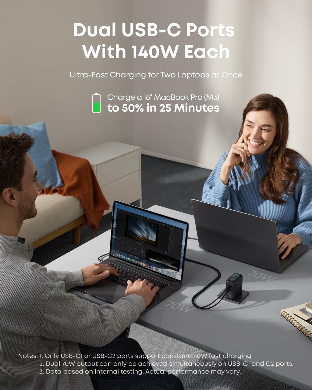 Anker with dual USB-C ports for charging two laptops