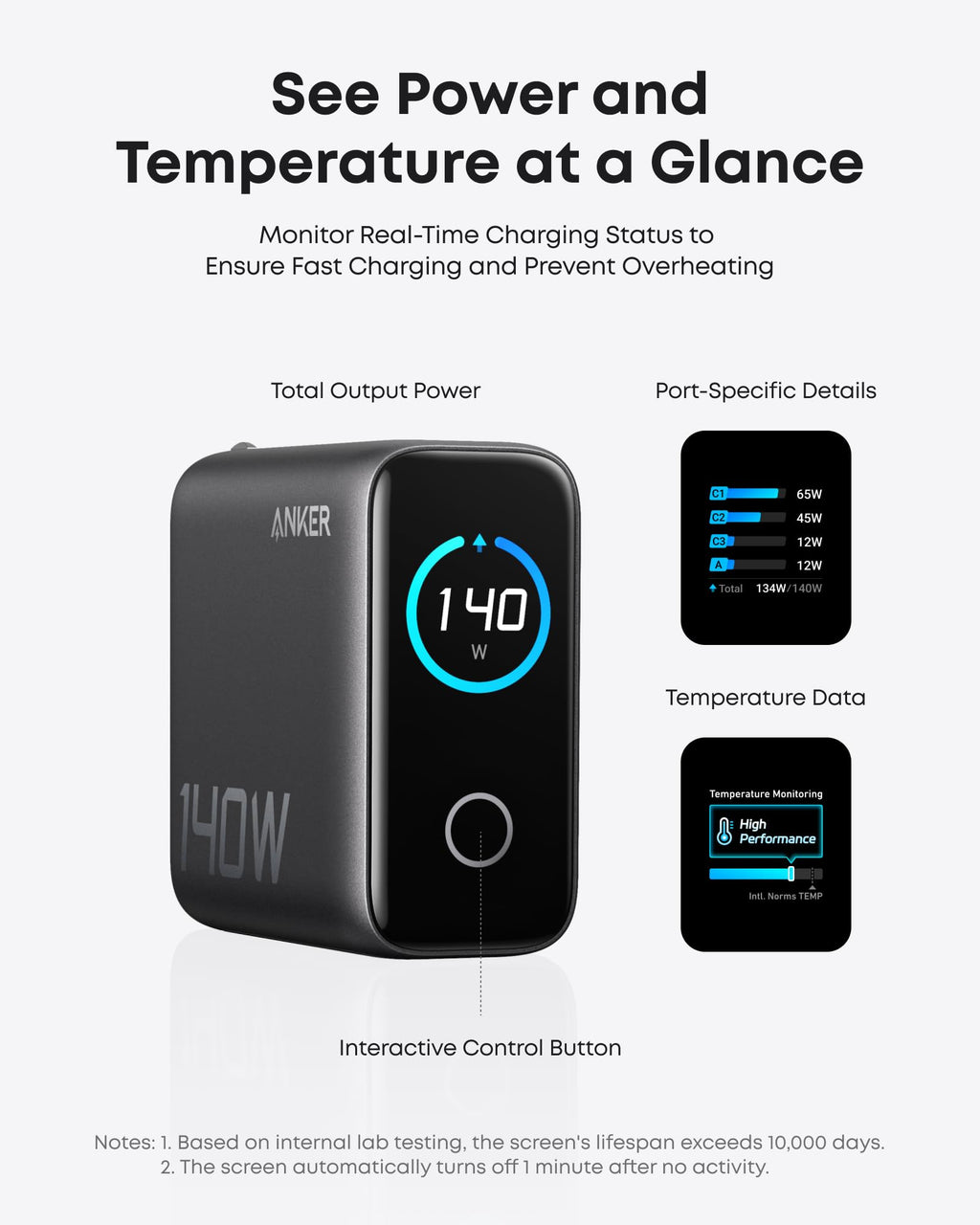 Anker with screen displaying power and temperature data