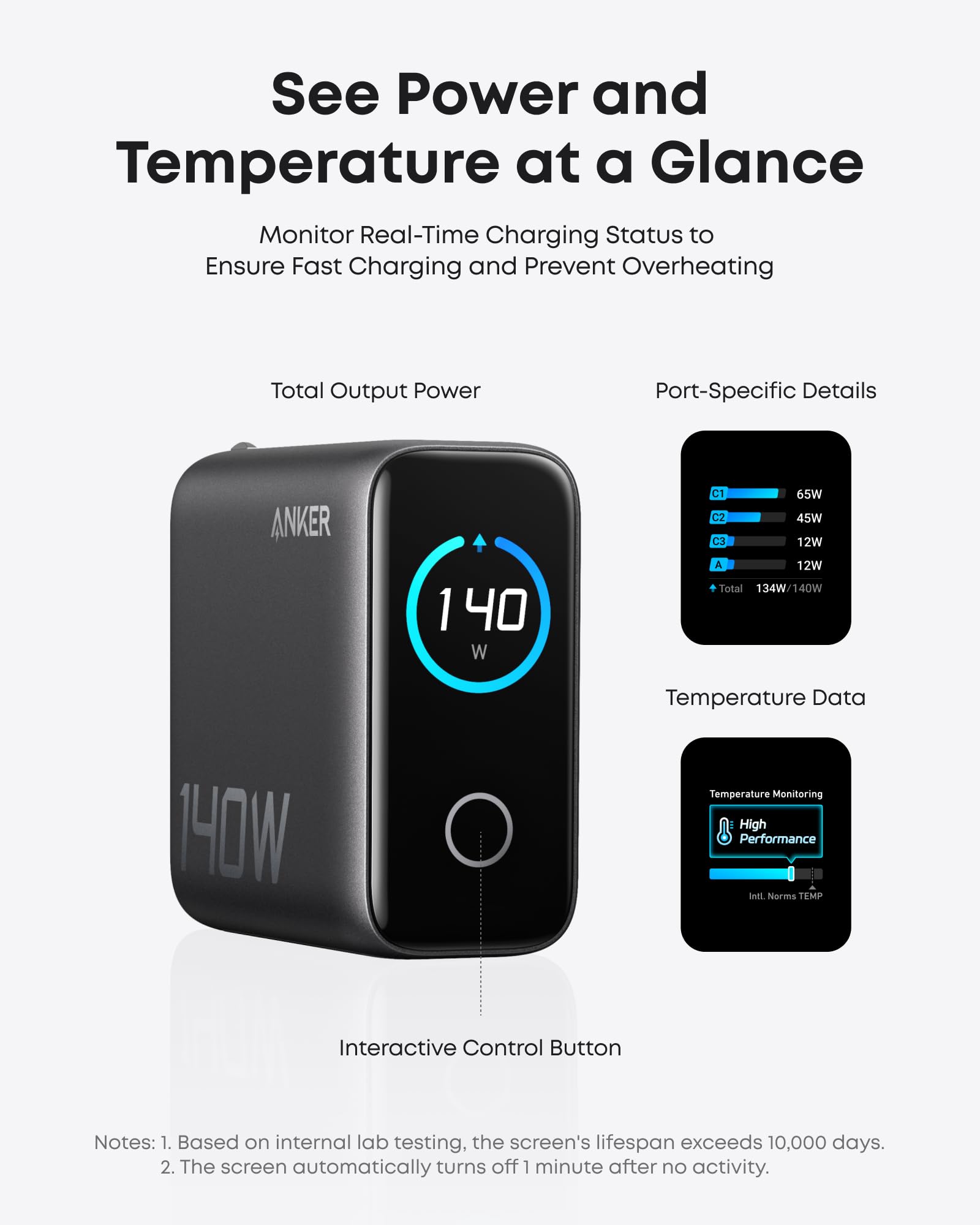 Anker with screen displaying power and temperature data