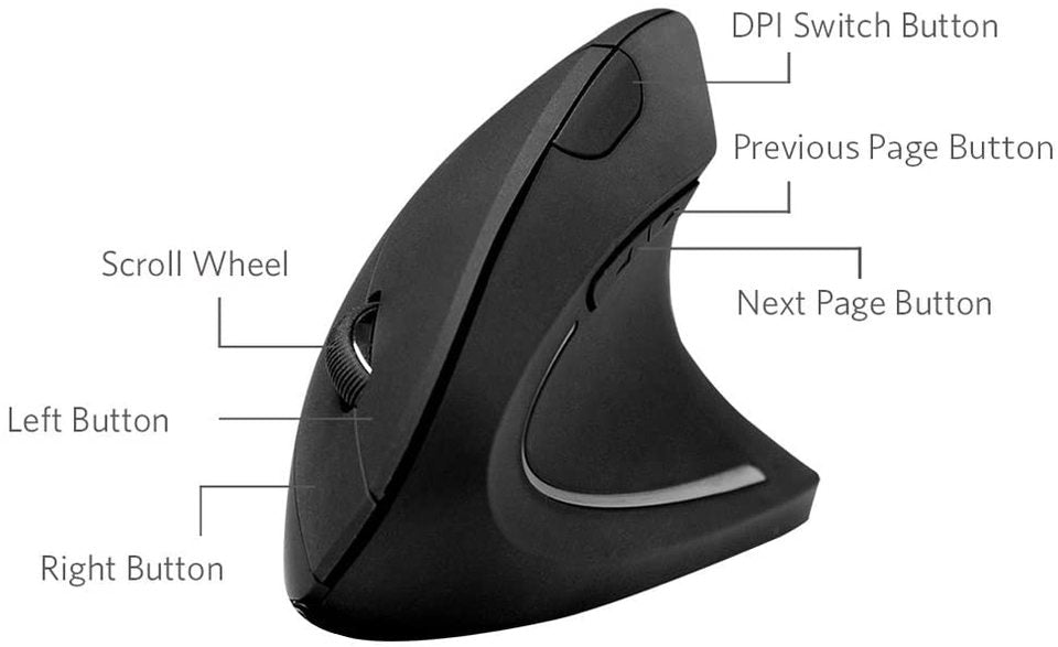 Refurbished Anker 2.4G Wireless Vertical Ergonomic Optical Mouse