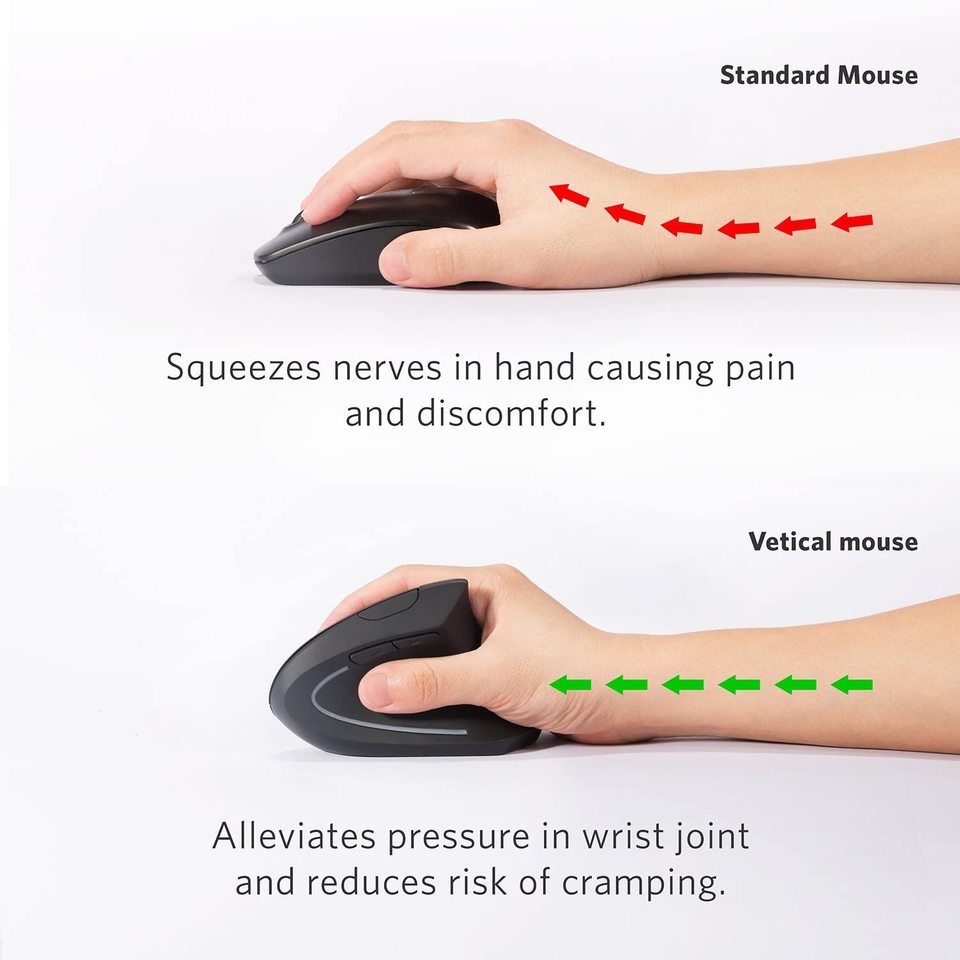 Refurbished Anker 2.4G Wireless Vertical Ergonomic Optical Mouse