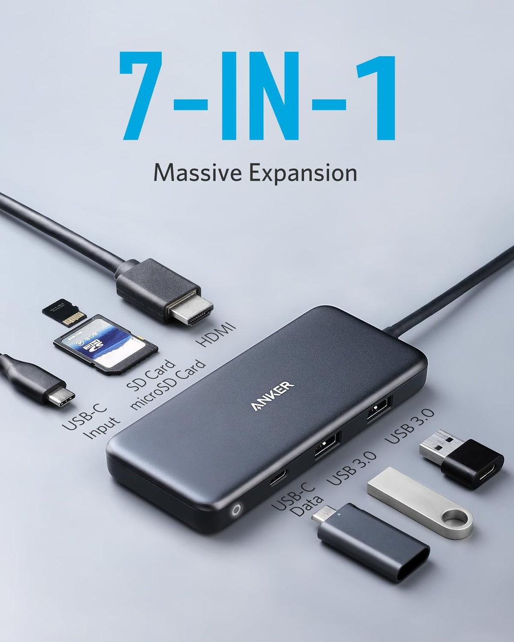 Anker USB-C hub for 7-in-1 massive expansion with ports