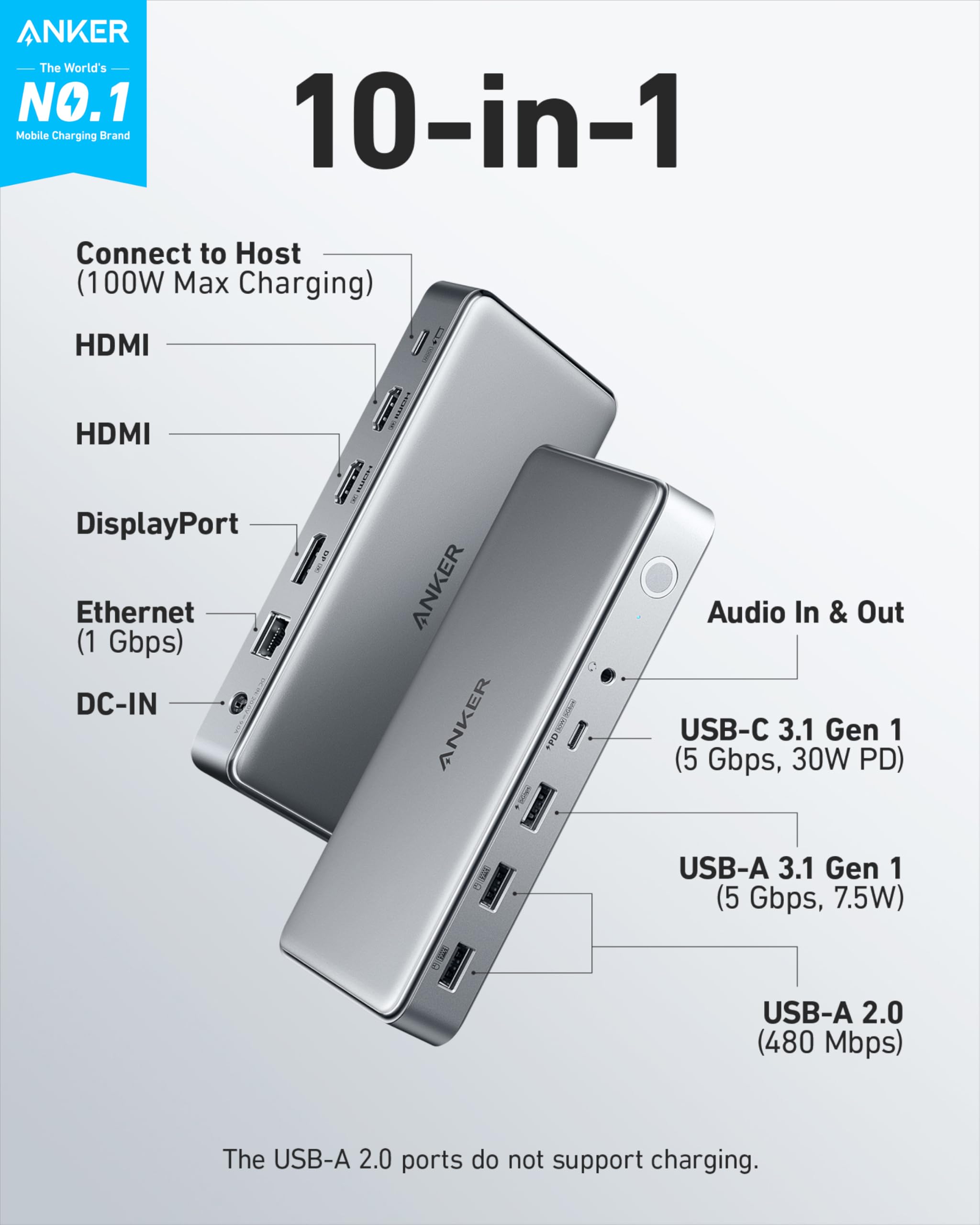 Anker with 10-in-1 connectivity and labeled ports