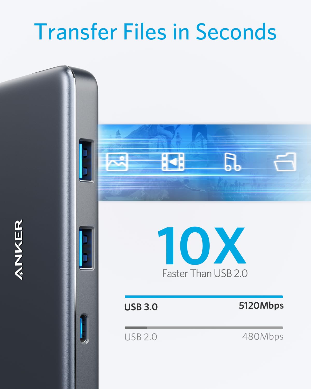 Anker speedy USB hub for file transfer, EN, transfer files