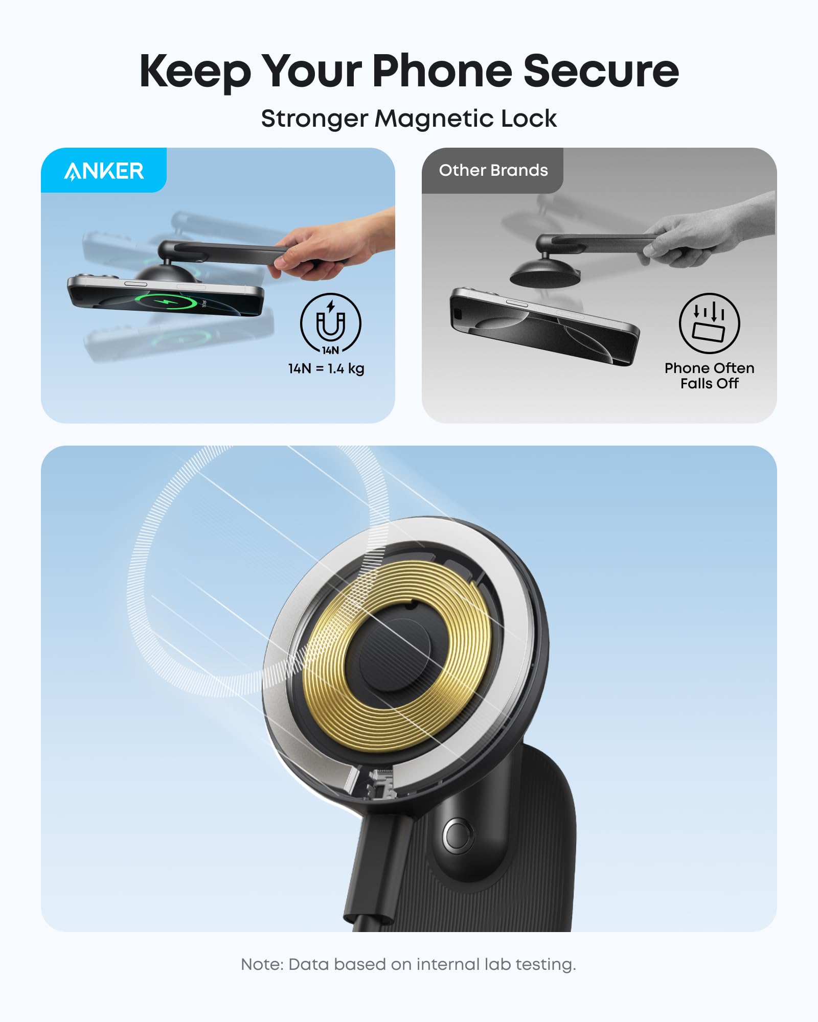 Anker magnetic lock for Keyword with strong hold for phone security