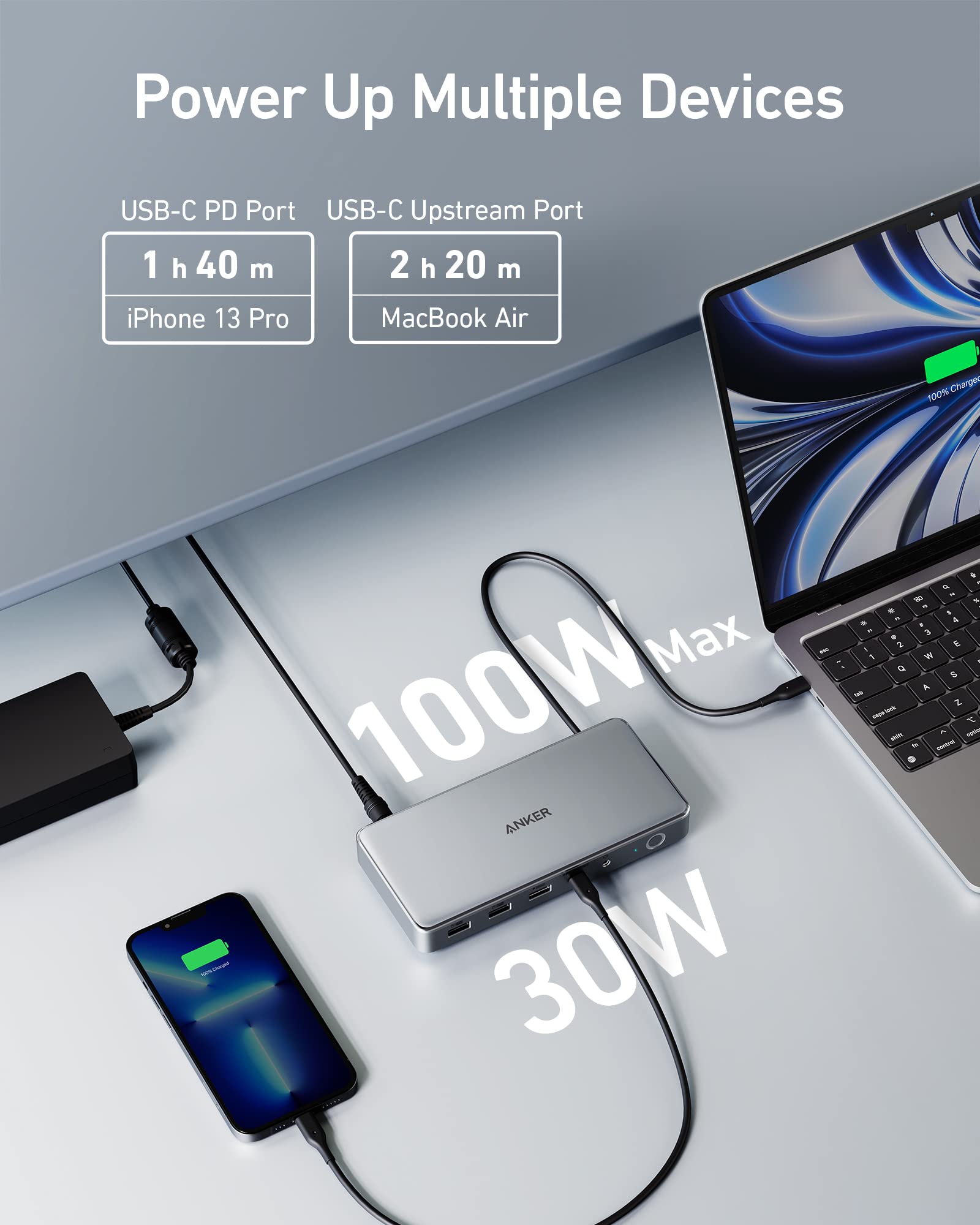 Anker for USB-C hub with multi-device charging, Keyword