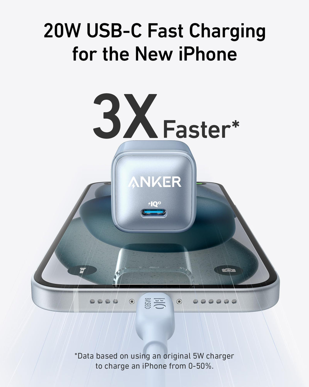 Anker Nano Pro Charger (20W) 2-Pack