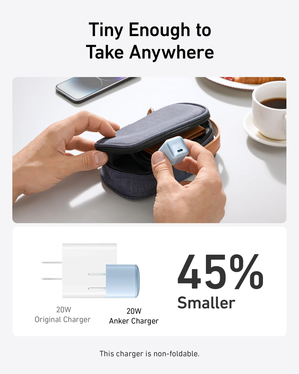 Anker Nano Pro Charger (20W) 2-Pack