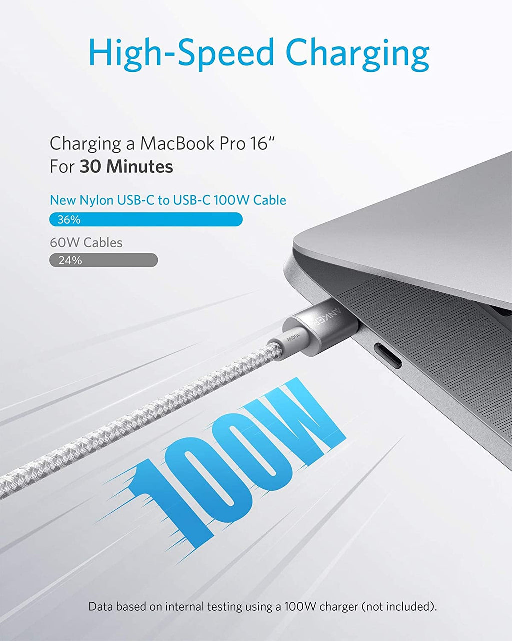 Anker 523 Charger (Nano 3, 47W) and New Nylon USB-C to USB-C 100W Cable (10 ft)