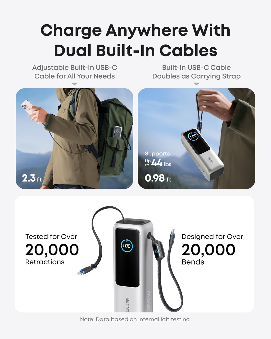 Anker Laptop Power Bank (25K, 165W, Built-In and Retractable Cables) | Customizable