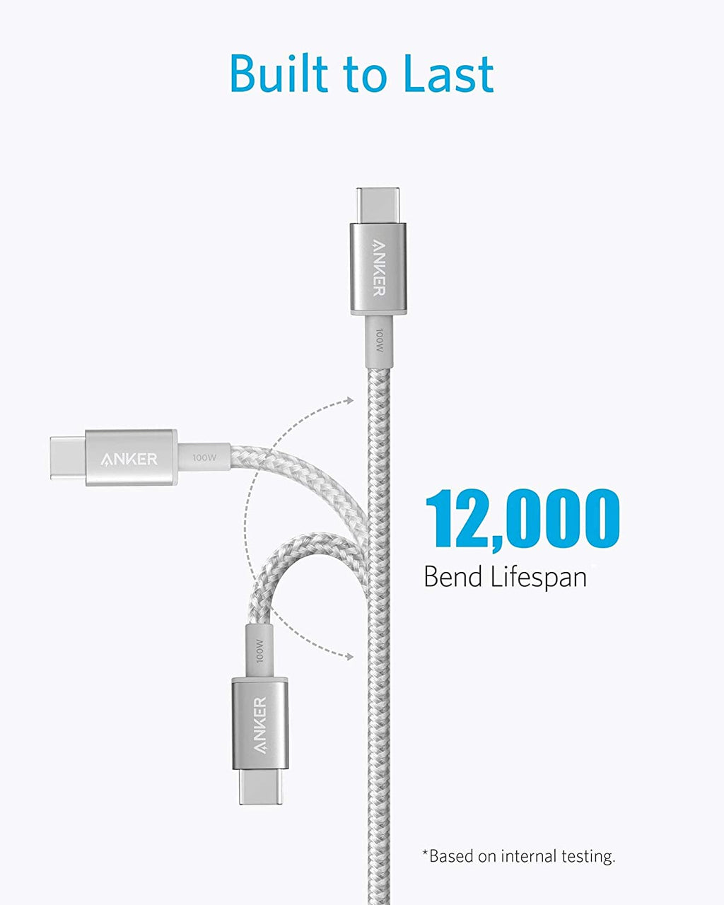 Anker 523 Charger (Nano 3, 47W) and New Nylon USB-C to USB-C 100W Cable (10 ft)