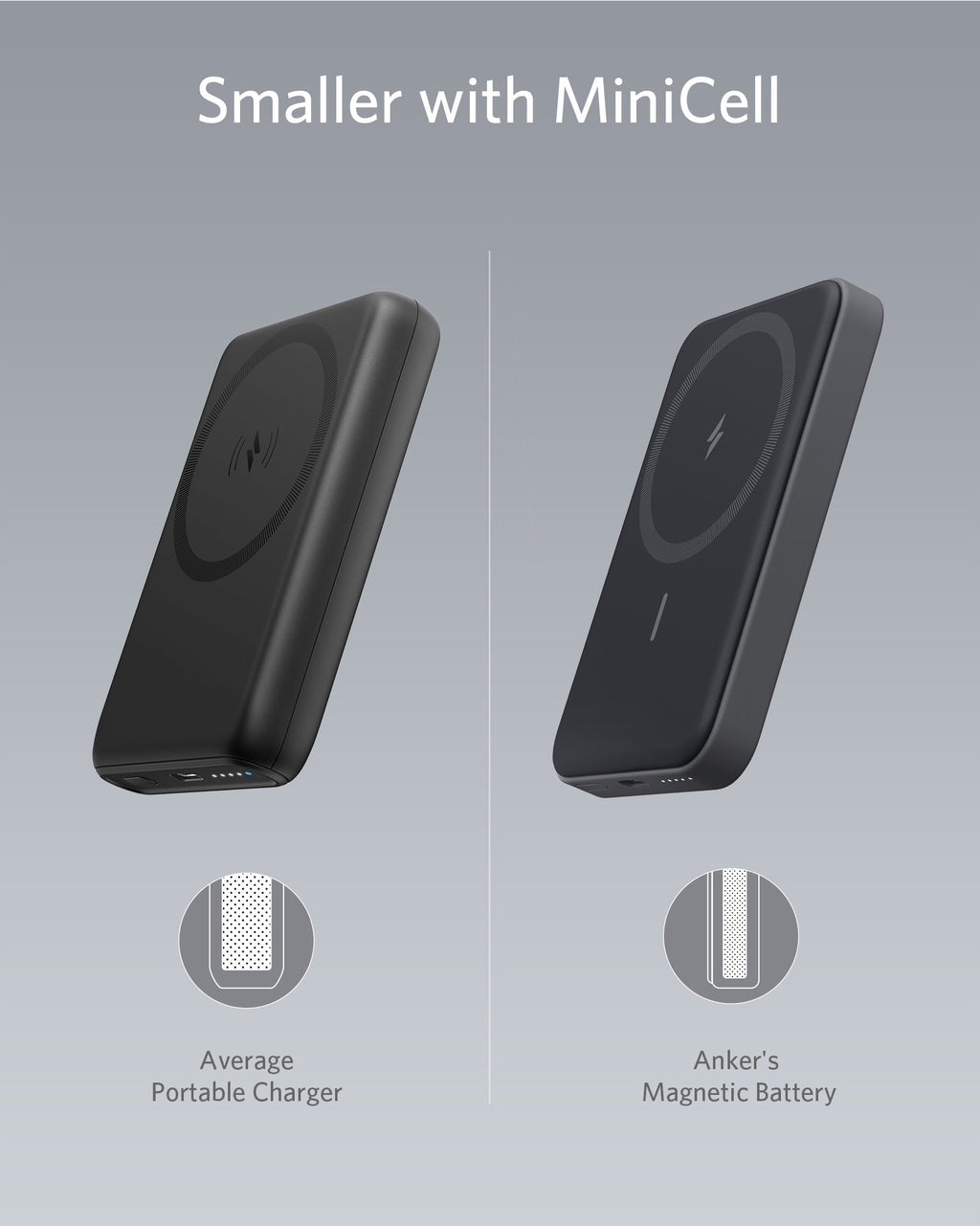 Refurbished Anker 622 Magnetic Battery (MagGo)