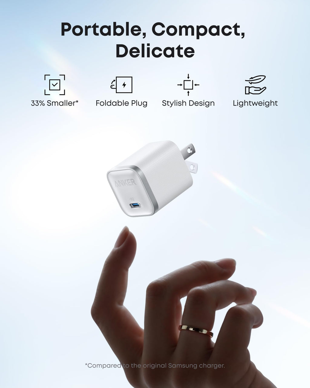 Anker charger held with hand for stylish compact design