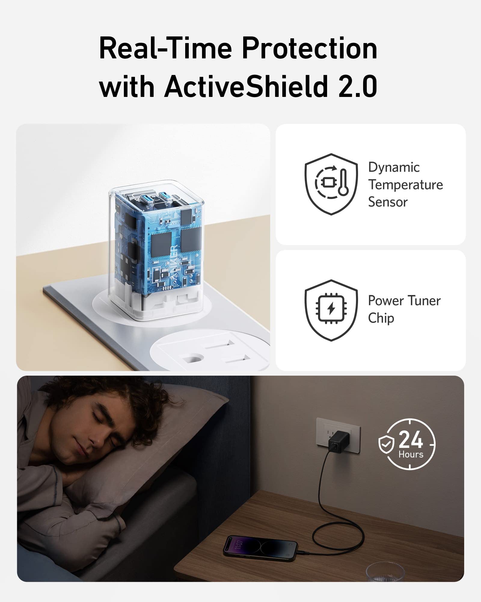 Anker ActiveShield 2.0 charger with dynamic temperature sensor and Power Tuner Chip for real-time protection