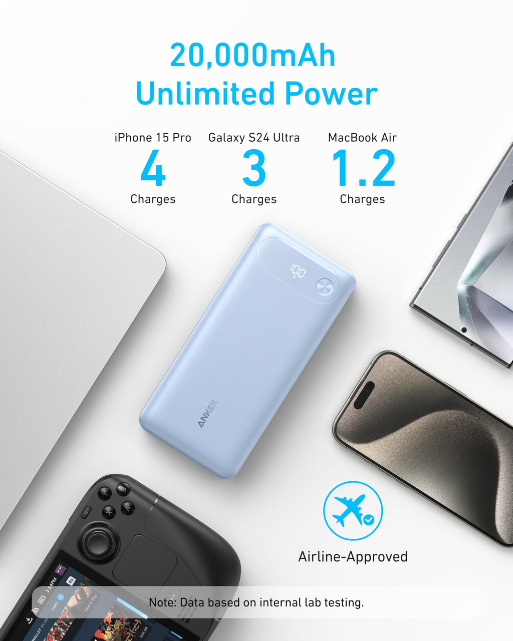Anker power bank with 20,000mAh for iPhone 15 Pro, airline-approved