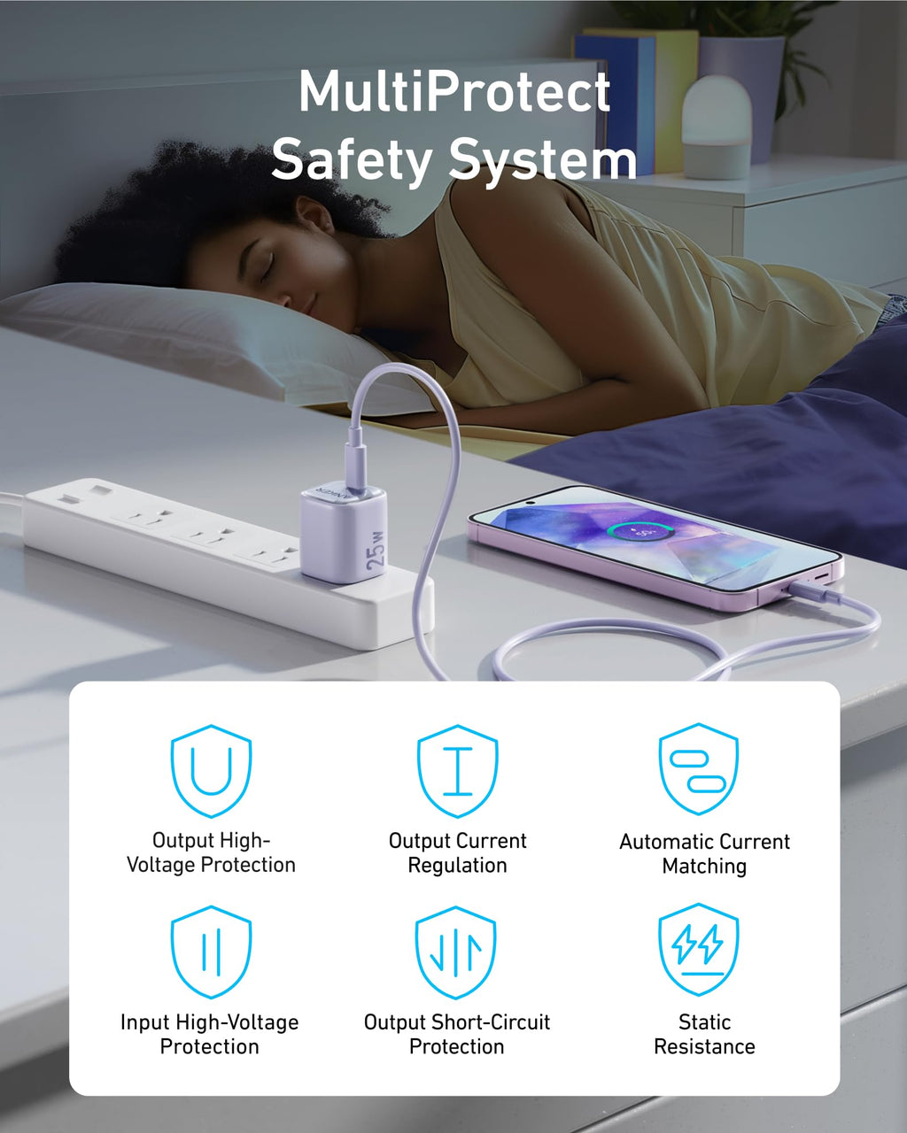 Anker charger for MultiProtect safety system with smart features