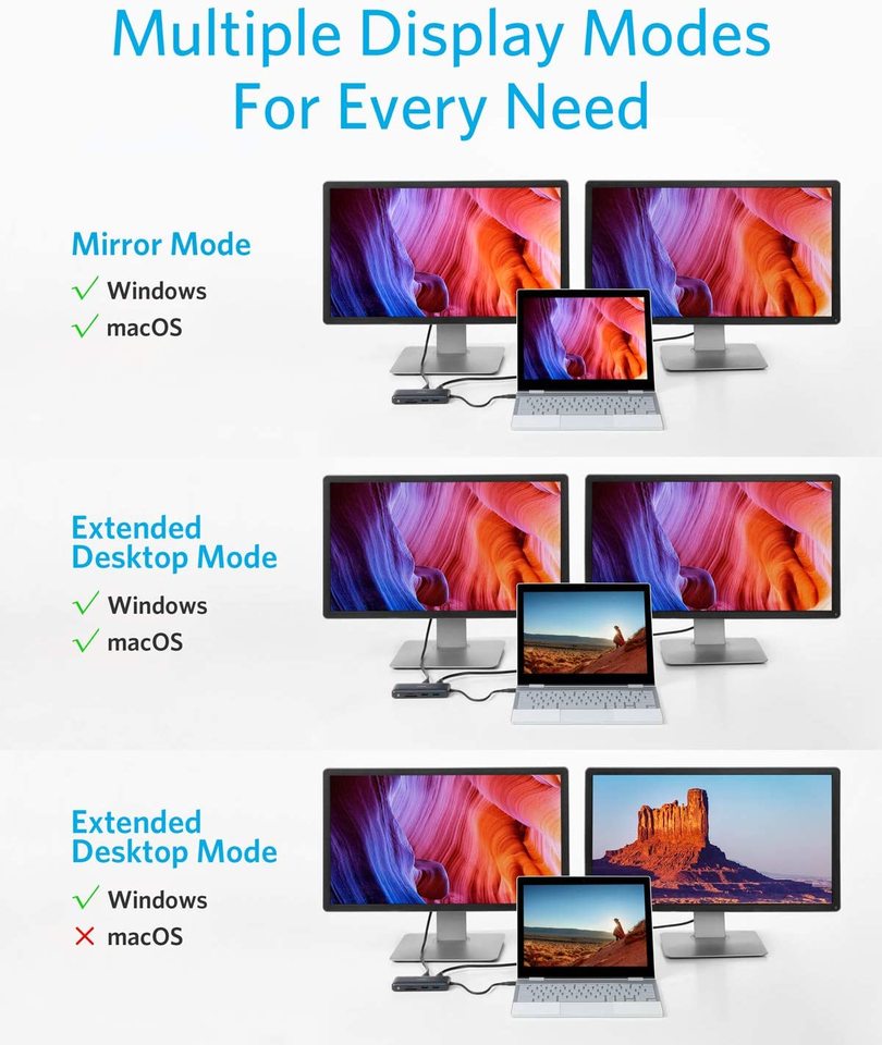 Refurbished Anker 553 USB-C Hub (8-in-1)