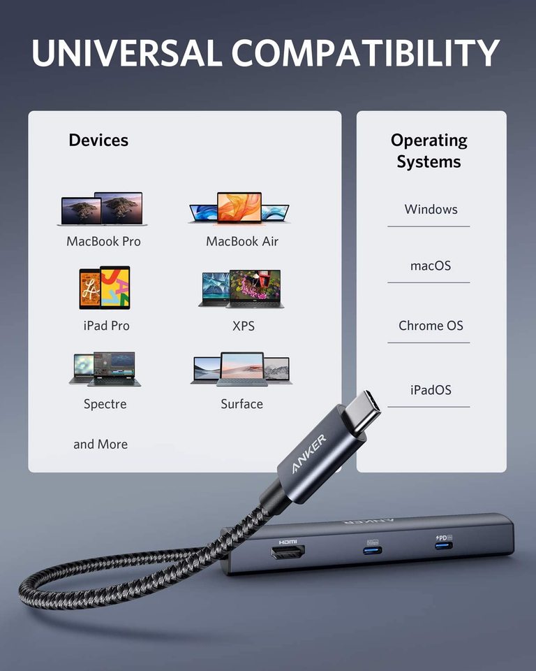 Anker hub for universal compatibility with Windows, macOS, Chrome OS, iPadOS